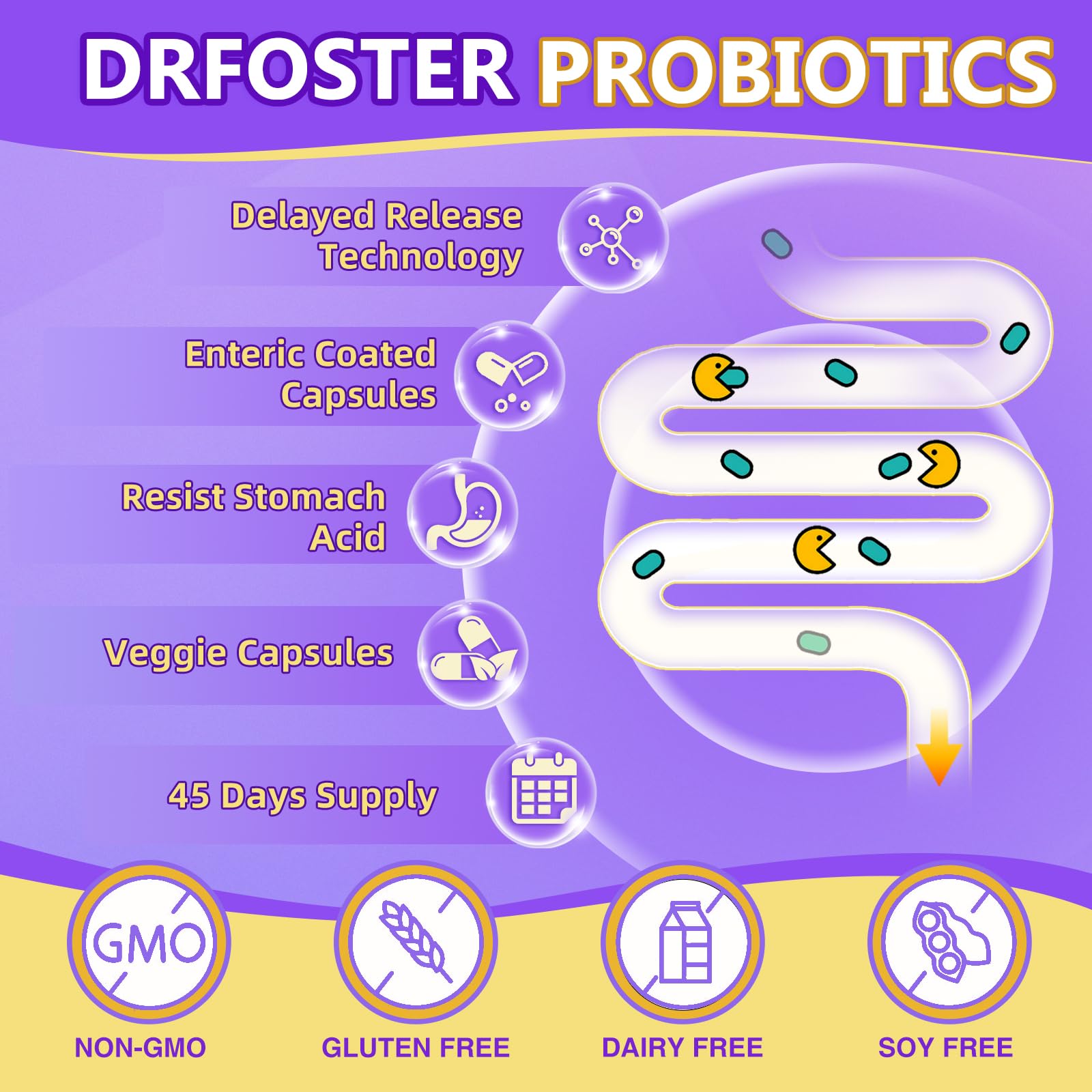 Probiotics for Women & Men Digestive Health，120 Billion CFUs, Prebiotics and Probiotics DRFOSTER Au supplements