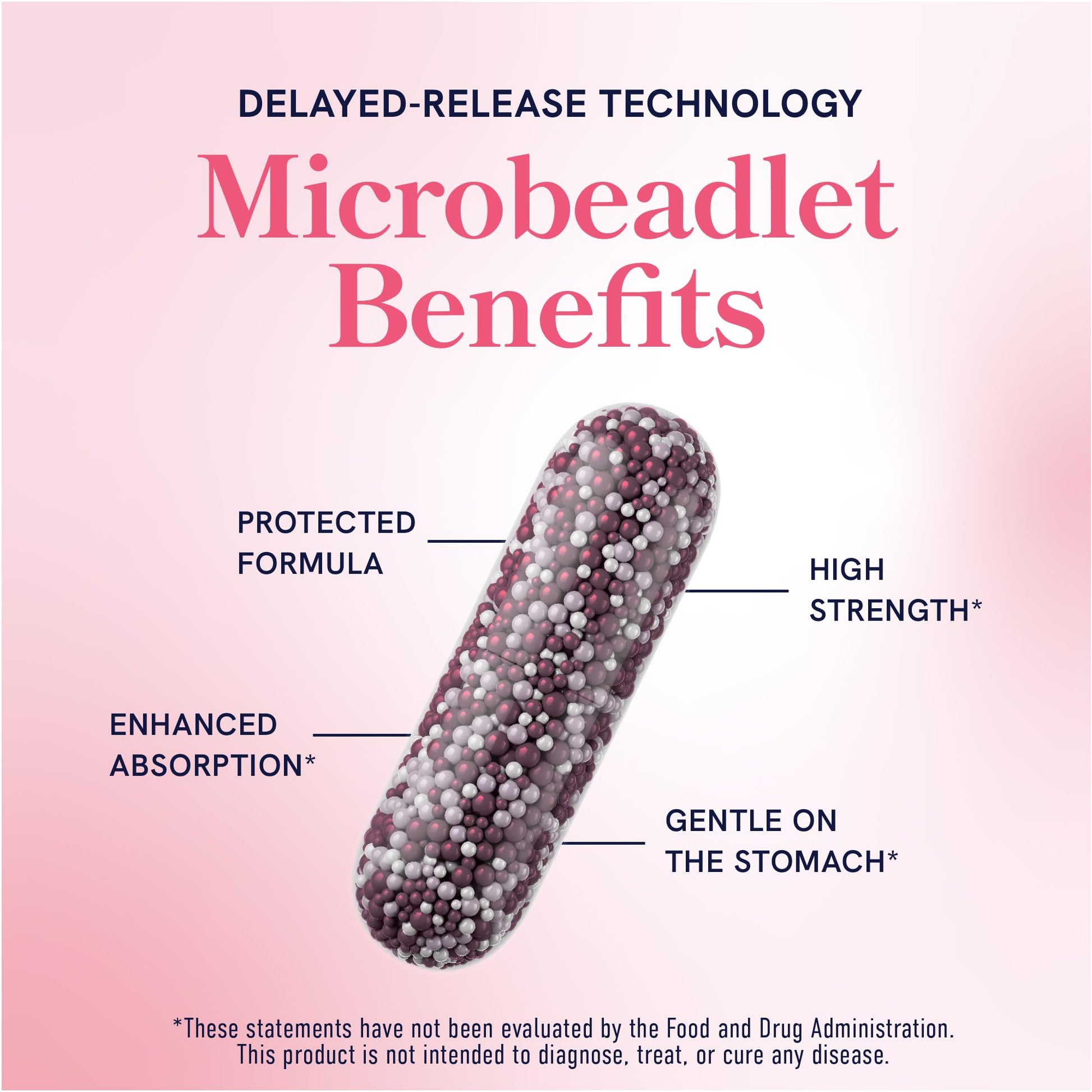 Myo-Inositol & D-Chiro Inositol for Hormone Balance for Women | Microbeadlets to Regulate Menstrual Cycle & Support Ovarian Health | 40:1 Ratio Myo & D Chiro | Non-GMO | 120 Ct (1 Month Supply) SMNutrition Au supplements