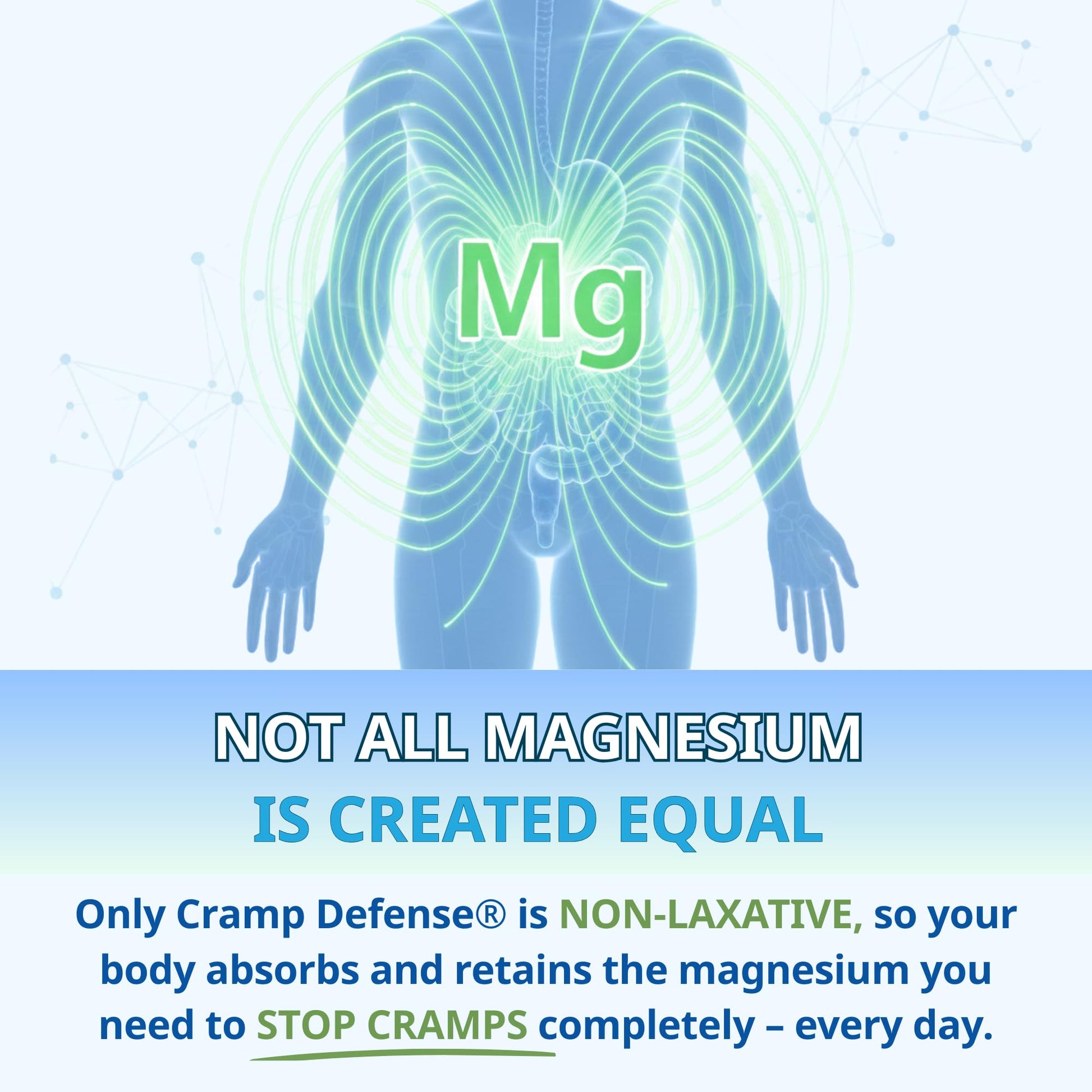 Cramp Defense® Leg Cramps Pills, Relief for All Muscle Cramps, Day and Night. Magnesium Supplement Capsules, 3-6 Month Supply. Non-Laxative, Organic Formula for Max Absorption and Results. Made in US. Cramp Defense Au supplements