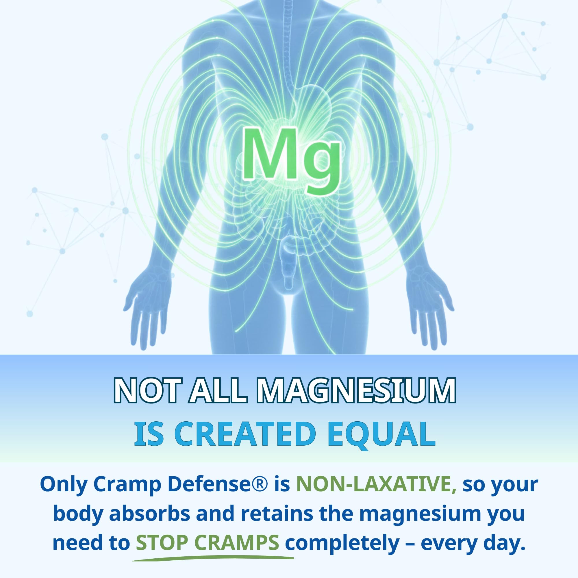 Cramp Defense® Leg Cramps Pills, Relief for All Muscle Cramps, Day and Night. Magnesium Supplement Capsules, 3-6 Month Supply. Non-Laxative, Organic Formula for Max Absorption and Results. Made in US. Cramp Defense Au supplements