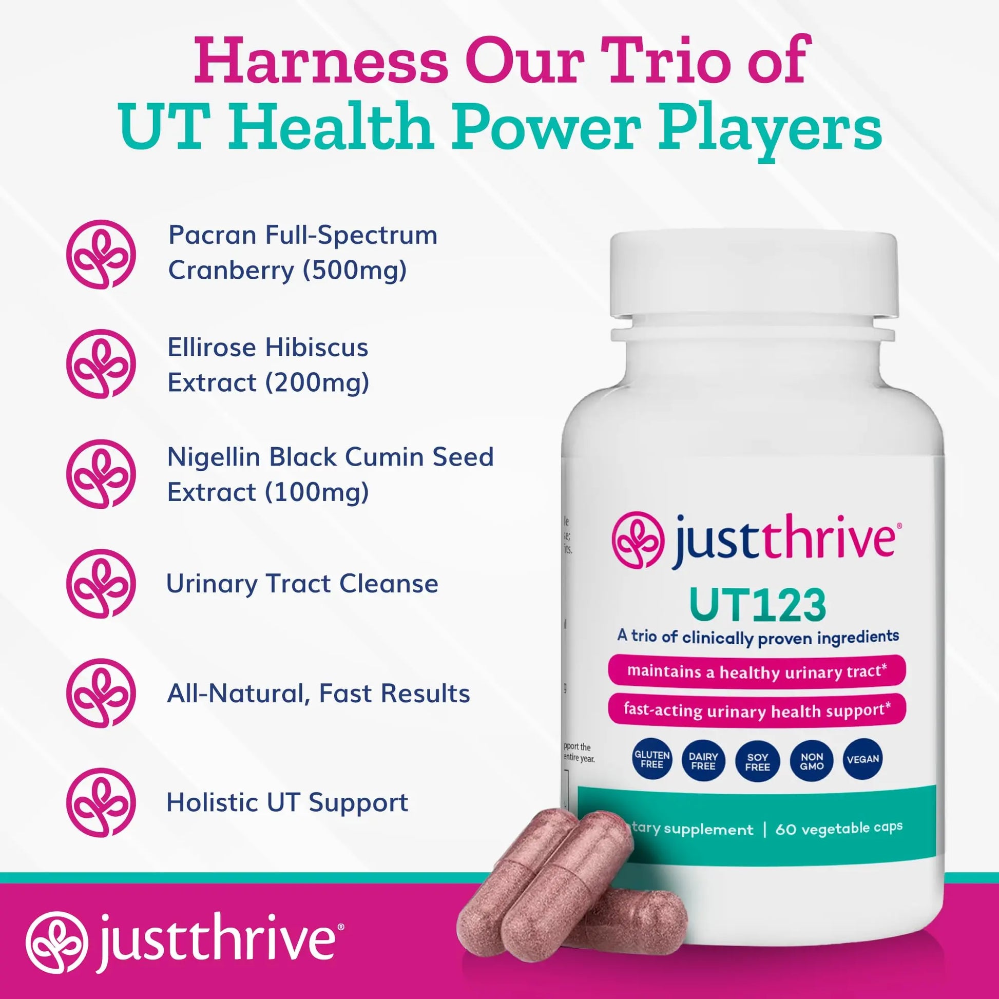 Just Thrive UT123 - Supports Urinary Tract Health for Women - Made with Cranberry, 60 Capsules Just Thrive Au supplements