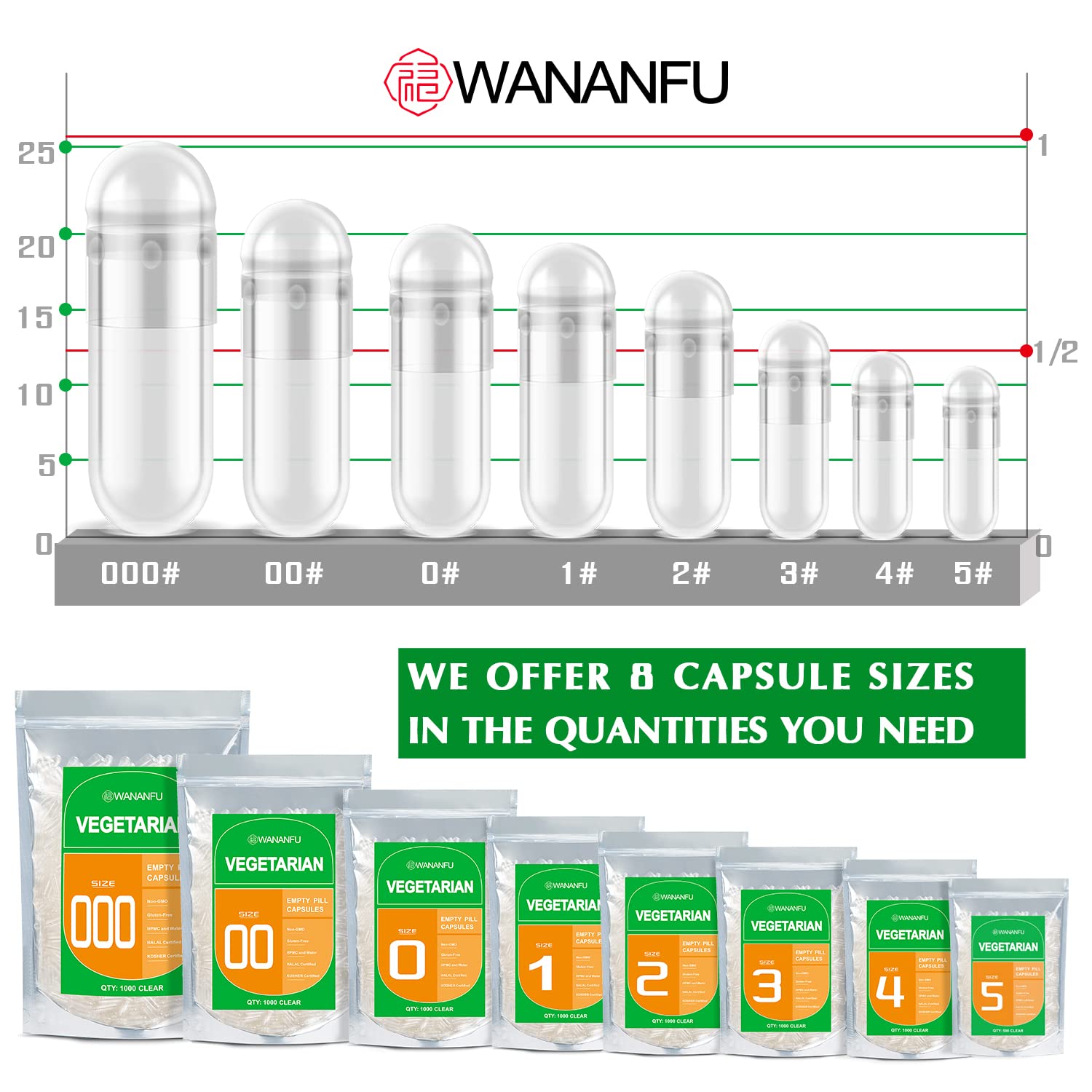 wananfu Size 0 Empty Capsules Vegetarian (100 Count) Bundle with Micro Lab Spoon, Clear Fillable Veggie Pill Capsules Size 0 for Making Your Own Supplements wananfu Au supplements