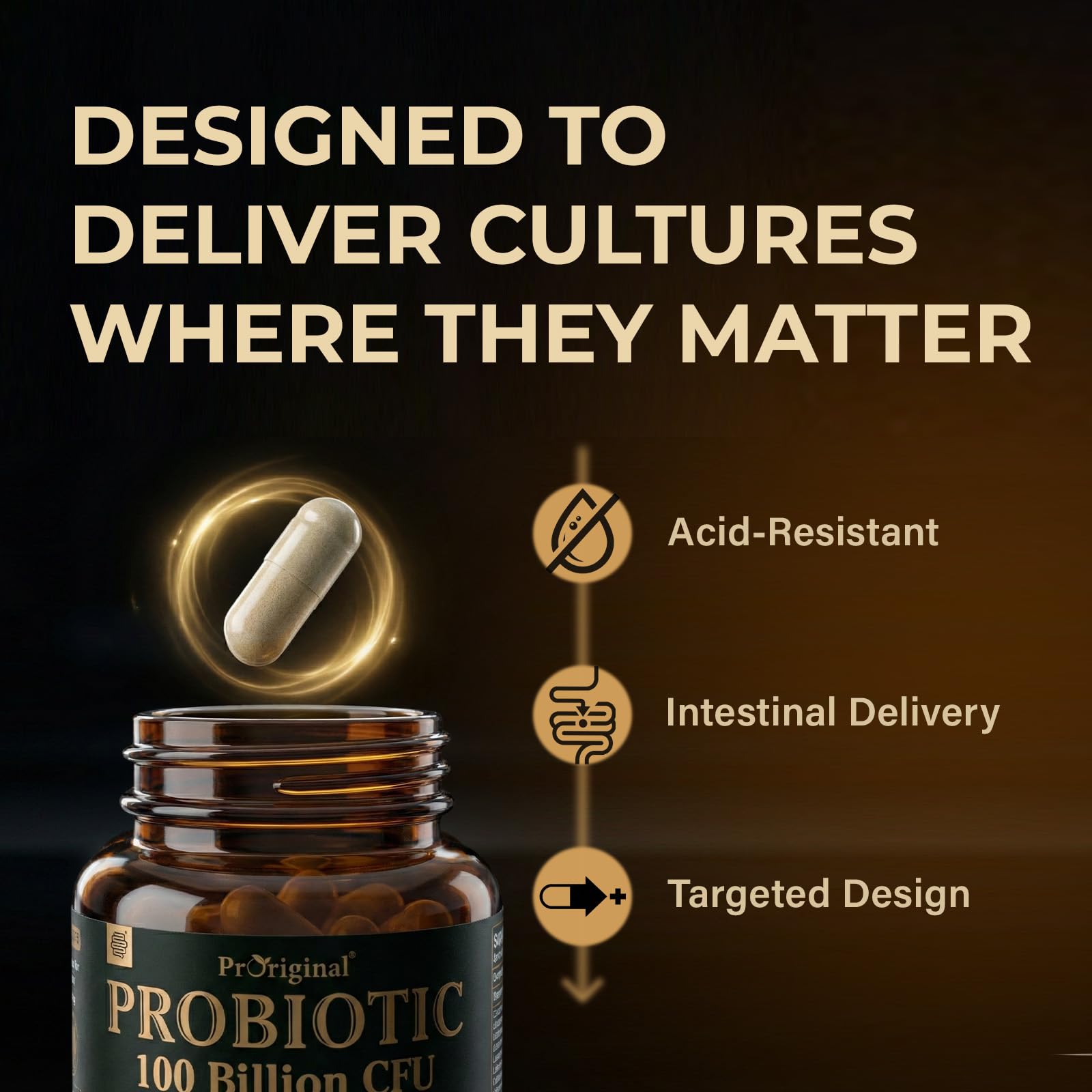 Probiotics with Prebiotics for Men and Women - 35 Strains Probiotics 100 Billion CFU for Gut & Digestive Health, Vegan Acidophilus Probiotic Supplement, Non-GMO Raw Probiotic 60 Capsules Proriginal Au supplements