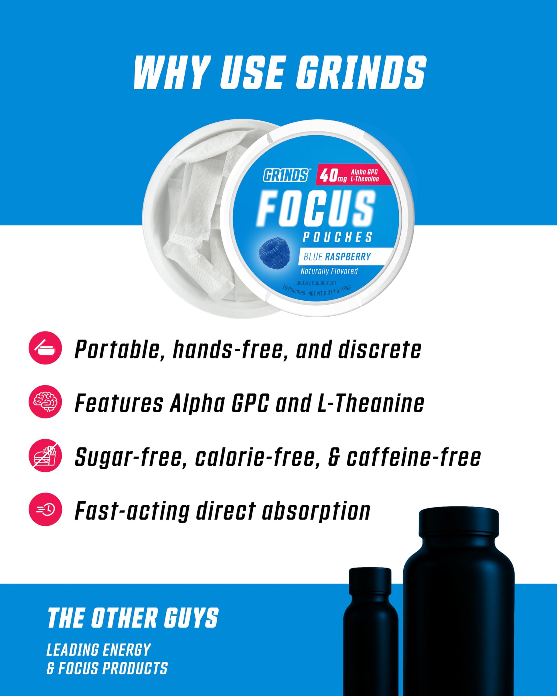 GRINDS Focus Pouches - Naturally Flavored with Nootropic Ingredients - Contains Alpha GPC and L-Theanine - Nicotine-Free, Sugar-Free - 3 Pack, 18 Pouches Per Can - Blue Raspberry GRINDS Au supplements