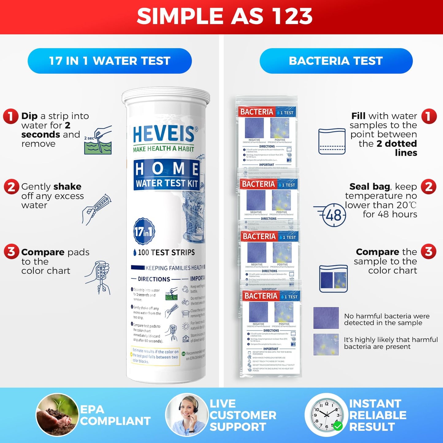 21-in-1 Home Drinking Water Testing Kit - 120 Strips + 4 Bacteria Tests - Tap and Well Water Test Kit, Easy to Test and Read for Hardness, Lead, Iron, Fluoride, pH, Copper, Bacteria and More HEVEISUS supplements