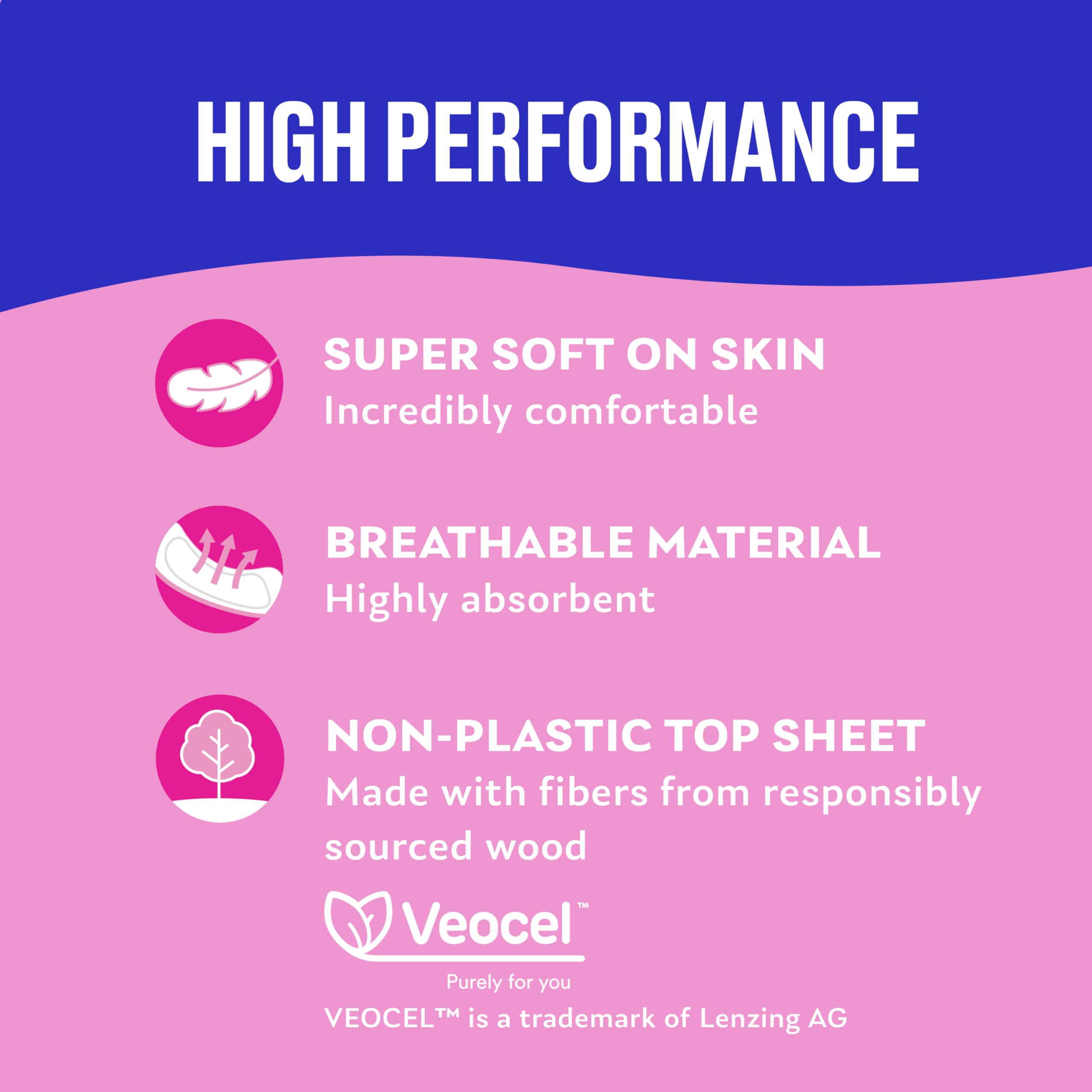 Carefree Ultra Thin Pads, Super/Long Pads With Wings, 28ct Carefree Au supplements