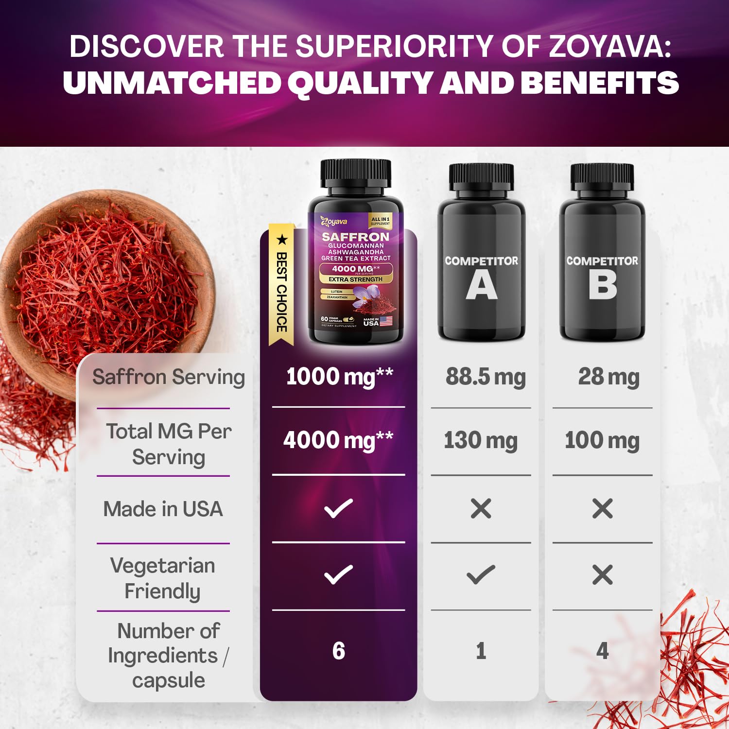 Zoyava Sea Moss 16-in-1 and Saffron 6-in-1 Bundle Zoyava Au supplements