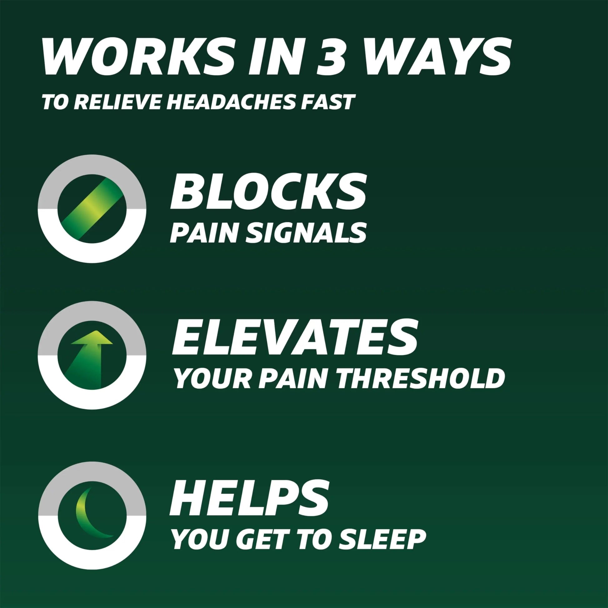 Excedrin PM for Headache Relief, Acetaminophen 250mg, Aspirin 250mg, Diphenhydramine Citrate 38mg, Pain Reliever, Nighttime Sleep-Aid, 24 Count Excedrin Au supplements