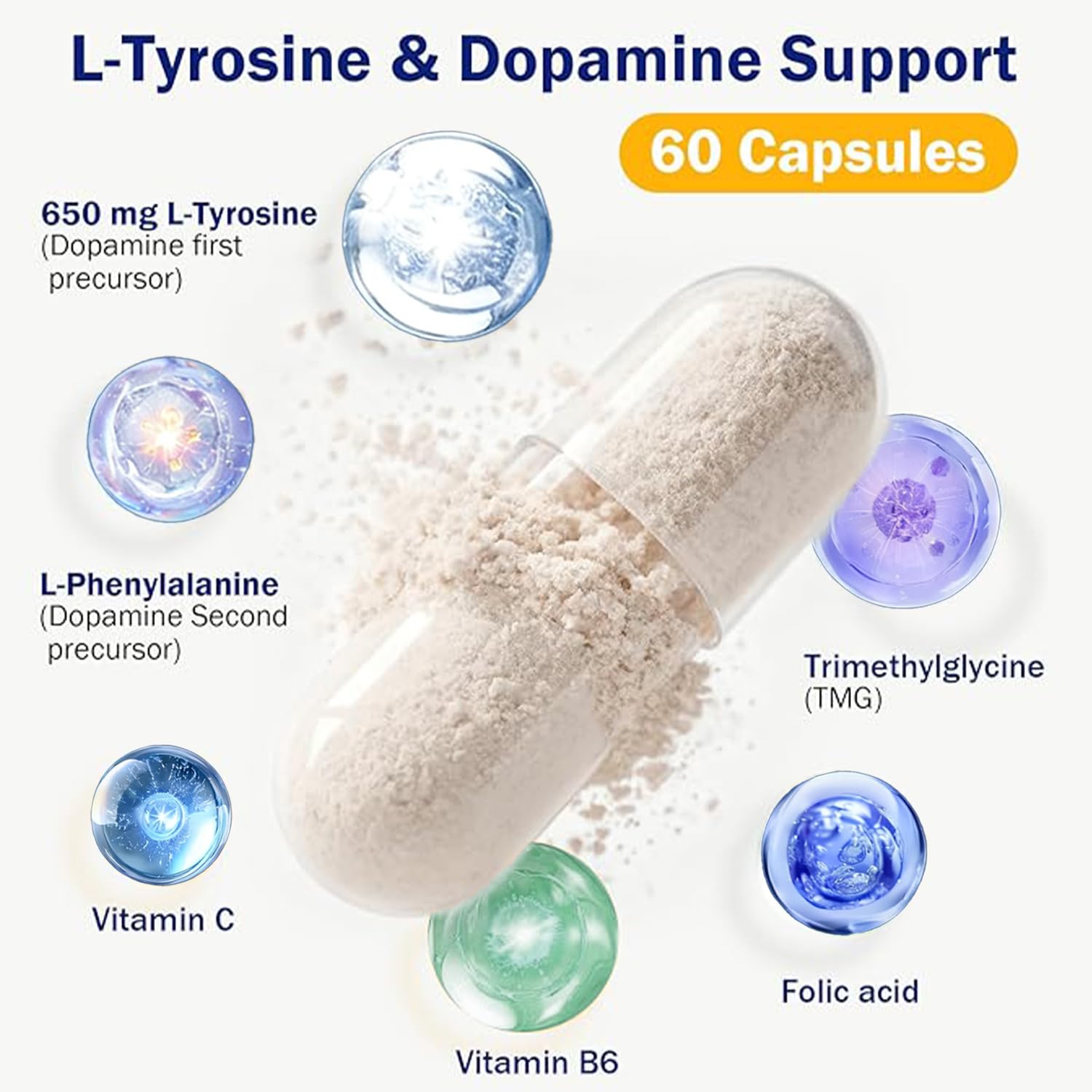 Dopamine Brain Supplement with L-Tyrosine 650mg | Cognitive Function, Focus & Mood Support | Neurotransmitter & Mental Energy Booster | 60 Capsules FW ZONE Au supplements
