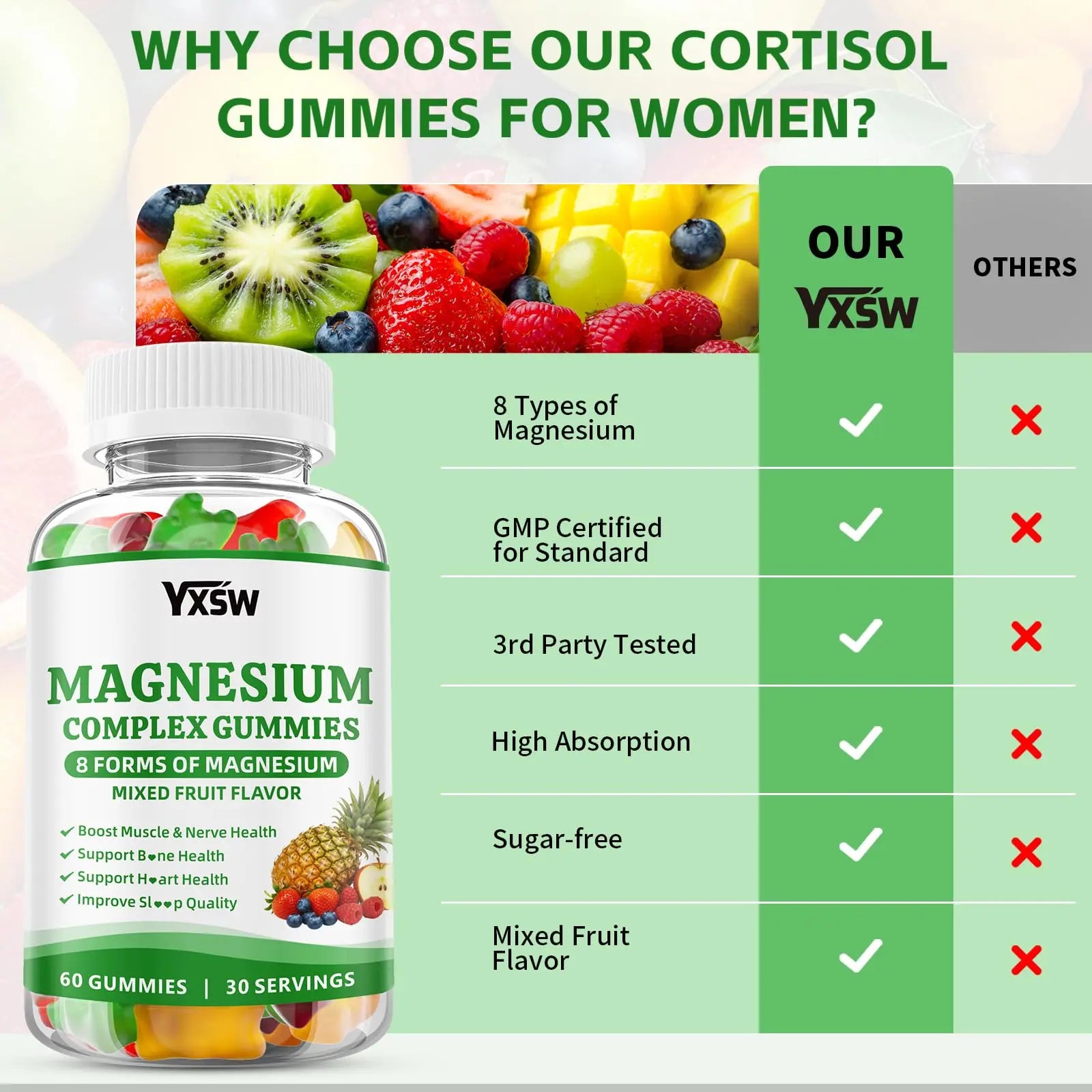 Magnesium Complex Gummies 8 Elemental 1000mg - Magnesium Glycinate, Citrate, Malate, Taurate, Supports Bones, Muscle, Nerve Health, for Women & Men, Vegan Non-GMO, Mixed Flavors, 60 Count YXSW Au supplements