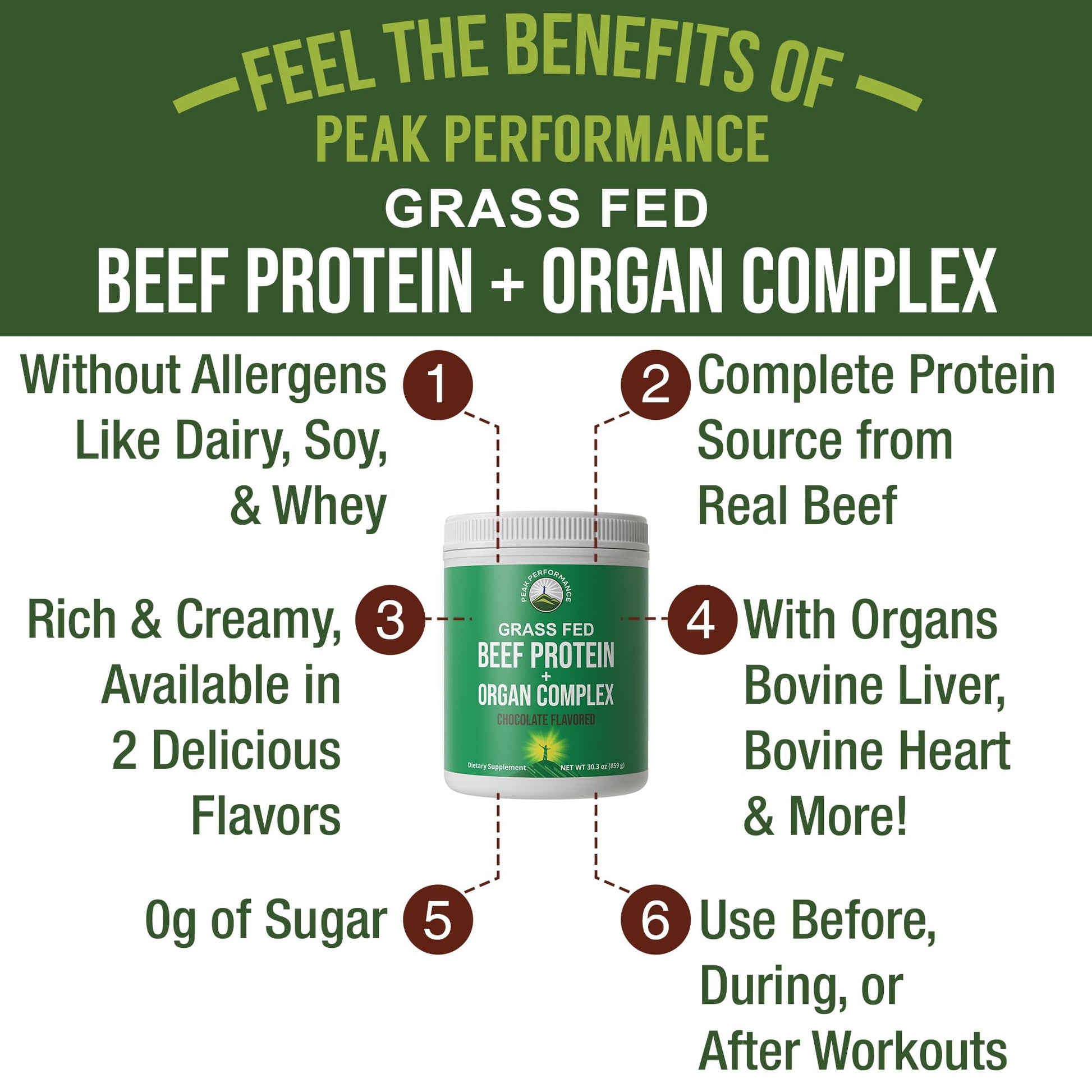 Grass Fed Beef Protein Powder + Organ Complex. Lactose Free Great Tasting Beef Protein Isolate. Animal Based Non Dairy No Whey Paleo Carnivore Supplement for Muscle Building. Chocolate Flavor Peak Performance Au supplements
