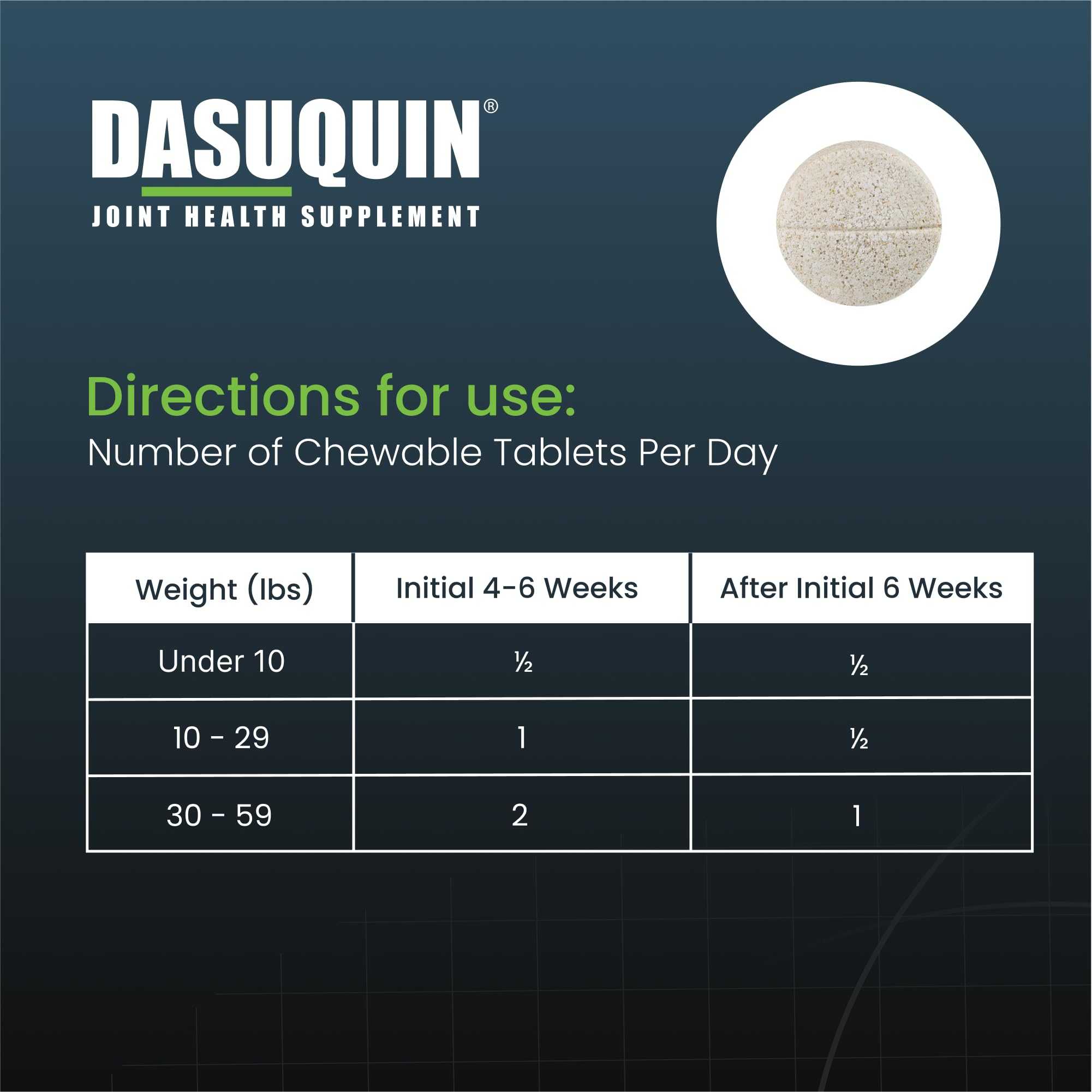 Nutramax Dasuquin for Small to Medium Dogs, Joint Health Supplement, Contains Glucosamine for Dogs, Plus Chondroitin, ASU and More, Supports Healthy Joints, Chewable Tablets, 150 Count Nutramax Laboratories Au supplements