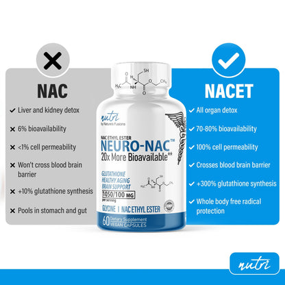 Neuro NAC Supplement 375mg Extra Strength with 1800mg Glycine - N-Acetyl Cysteine Nature's FusionsUS supplements
