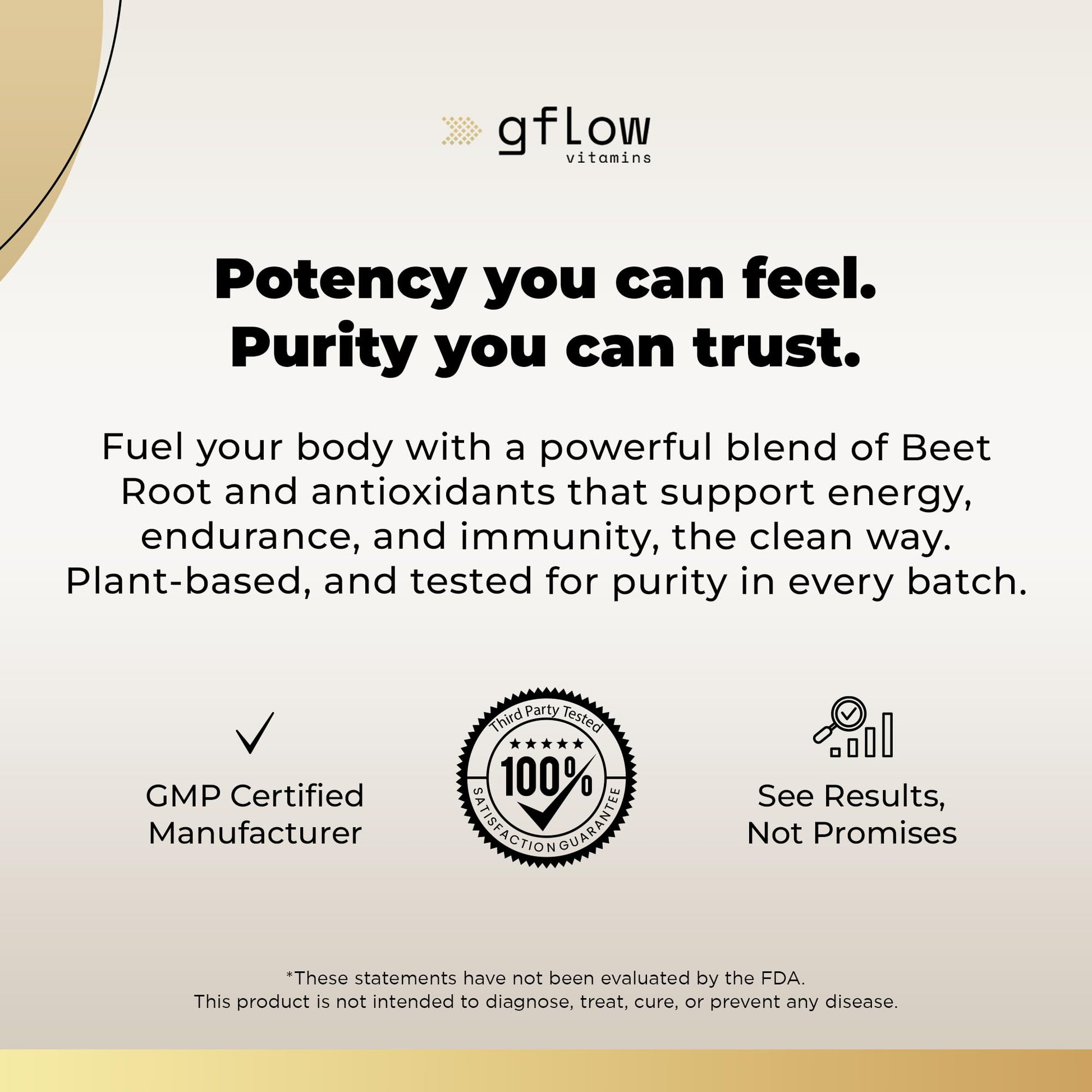 gflow vitamins Beet Root Capsules Organic - All Natural with Vitamin C and Zinc - Supports Heart Health & Stamina, Non-GMO, 180 Vegetarian Capsules | Made in USA gflow vitamins Au supplements