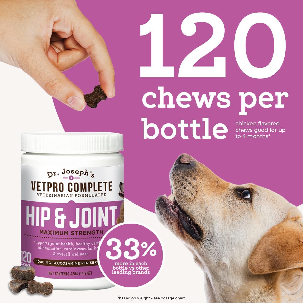 Dr. Joseph's VetPro Complete Dog Hip & Joint Supplement for Arthritis Pain Relief – High-Strength Glucosamine & Chondroitin Chews for Senior Dogs – Vet Formulated Daily Treats, Chicken Flavor, 120 Ct VetPro Complete Au supplements