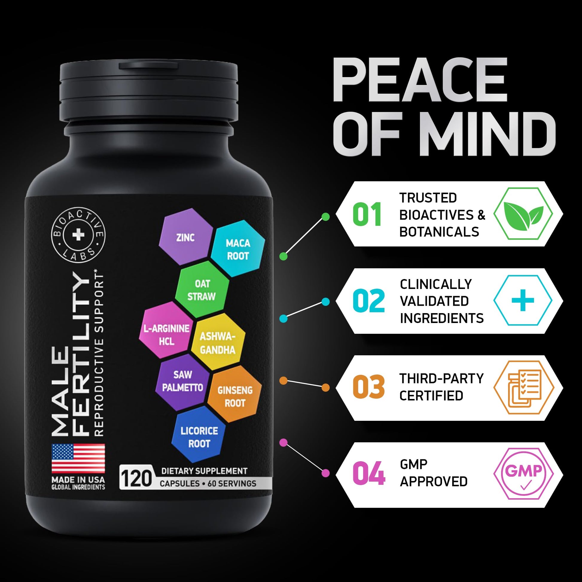 Fertility Supplements for Men - Zinc, Maca, Ashwagandha, L-Arginine - Male Vitality Conception for Him - Count and Motility Pregnancy Aid - Vitamins and Male Fertility Support Supplement - 120 Pills BIOACTIVE LABS Au supplements