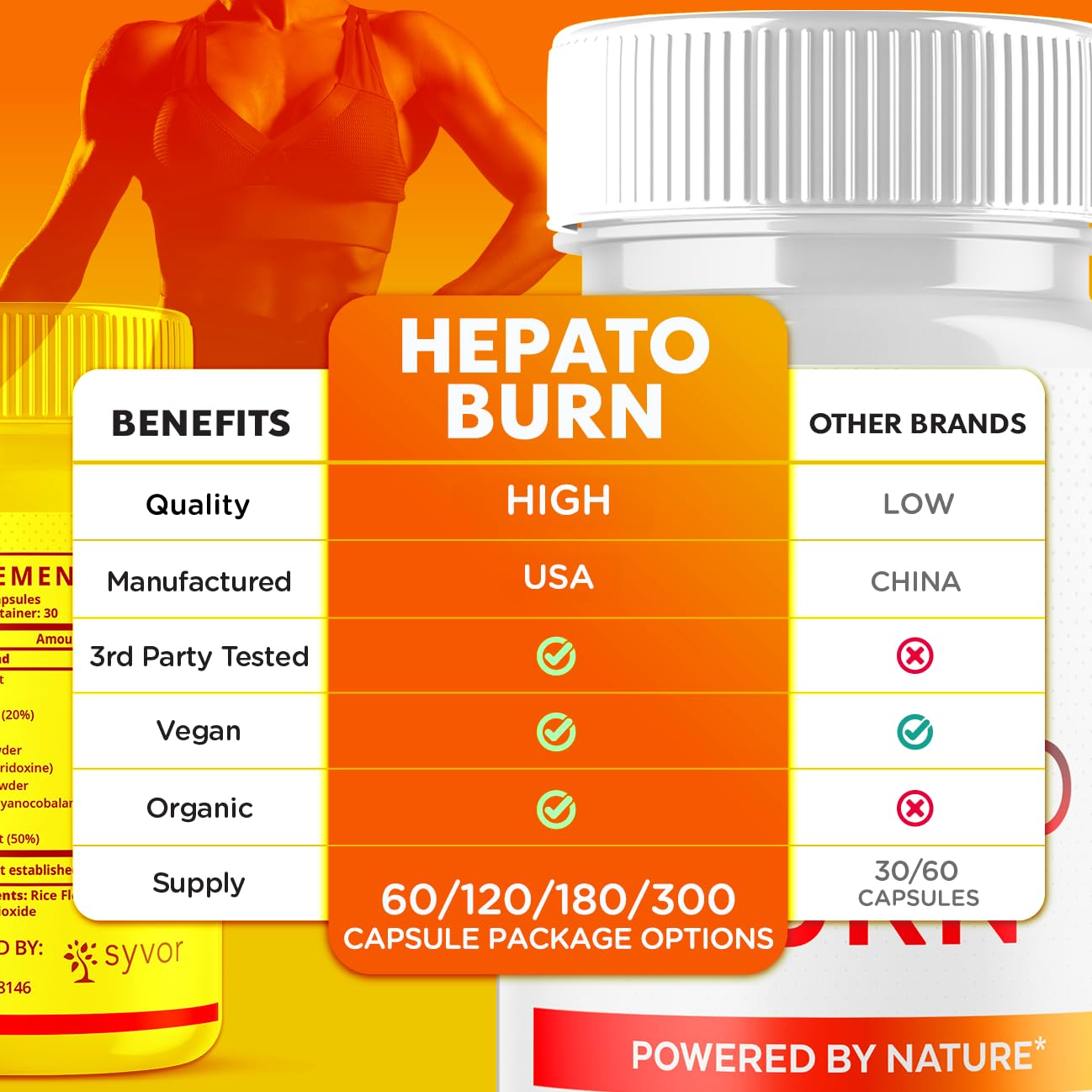 (2 Pack) Hepato Burn Capsules, Official Hepato Burn Pills with All Natural Premium Ingredients, Hepatoburn Energy and Fitness Vitamin Supplement, Hepatoburn Lifestyle Powered by Nature (120 Capsules) Syvor Au supplements