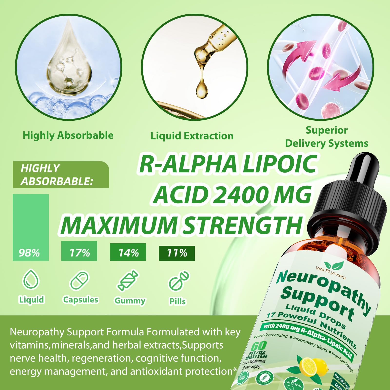 Neuropathy Supplements Liquid Drops, Advance 17-in-1 Stabilized R-Alpha Lipoic Acid (R-ALA) w. Acetyl L-Carnitine Vitamin B-Complex Magnesium, High Potency R-Lipoic Acid for Nerve Antioxidant Energy Vita PLynxera Au supplements