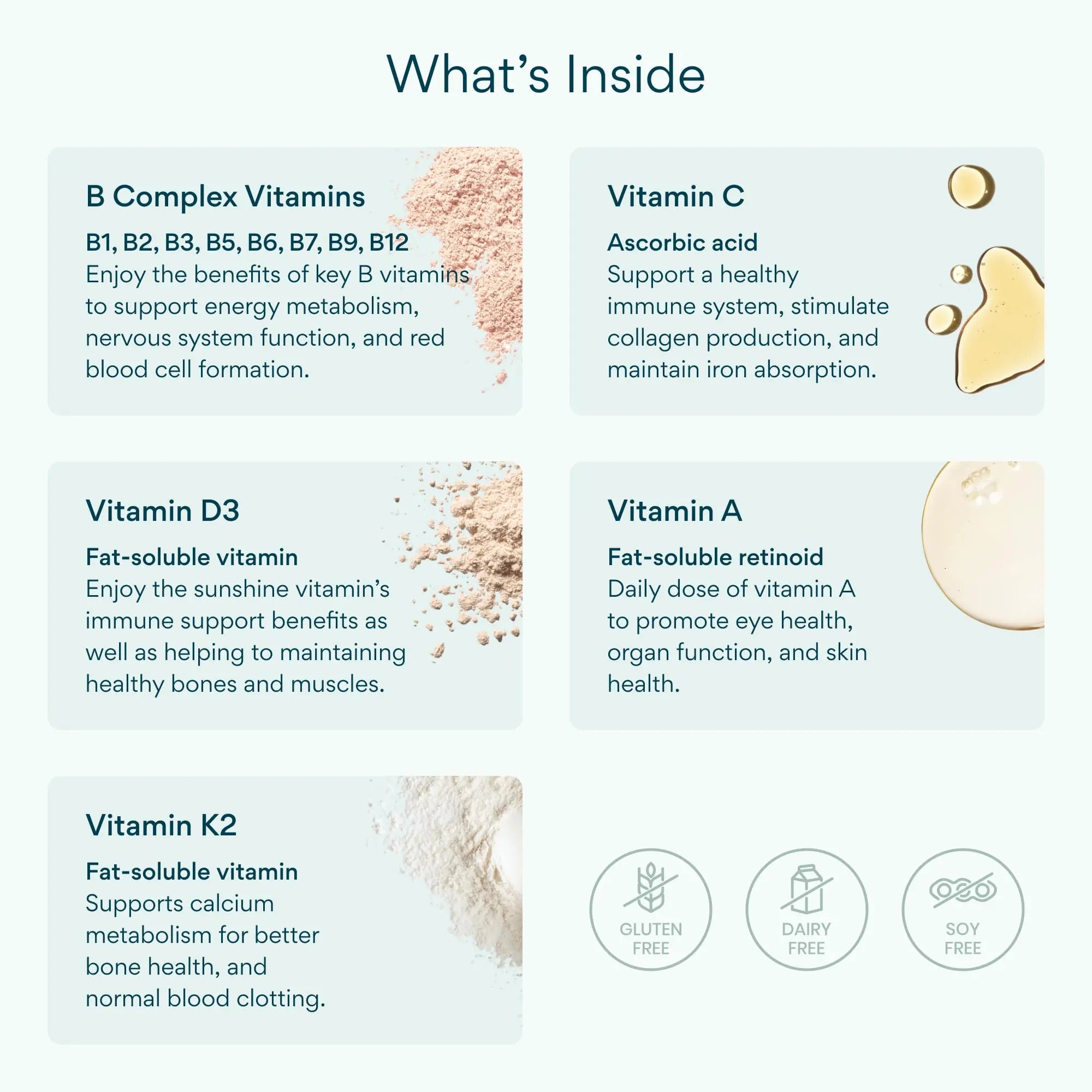 Bettervits Multivitamin for Women & Men | Womens Daily Multivitamin with 13 Essential Vitamins Iron, Iodine, Calcium and Biotin | Vitamins A, K2, D3, C, B1, B2, B3, B5, B6, B7, B9, B12 | 60 Capsules Bettervits Au supplements