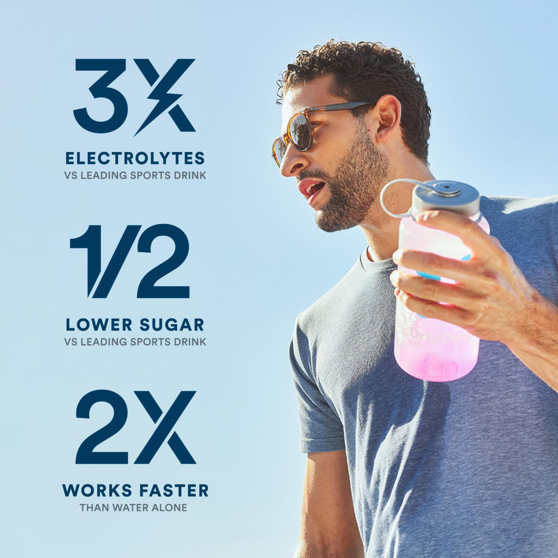 DripDrop Hydration - Electrolyte Powder Packets - Grape, Fruit Punch, Strawberry Lemonade DripDrop Au supplements