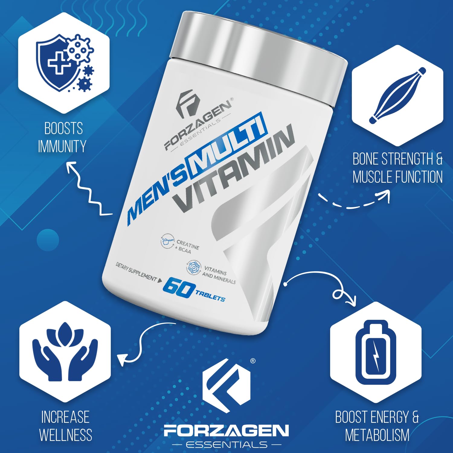 Forzagen Essentials Men's Multivitamin with Creatine and BCAA, Complete Vitamin and Mineral Complex, 60 Tablets Forzagen Au supplements