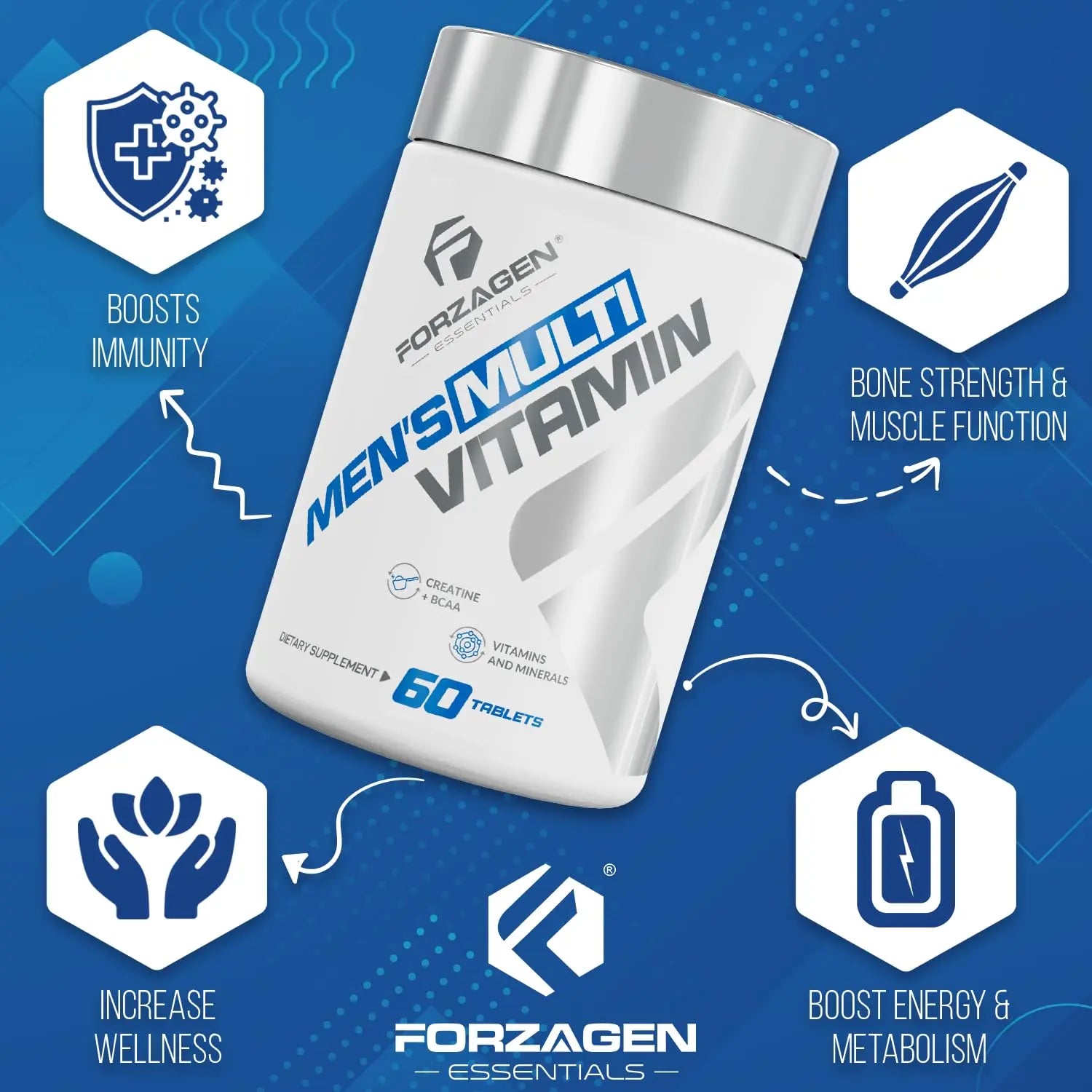 Forzagen Essentials Men's Multivitamin with Creatine and BCAA, Complete Vitamin and Mineral Complex, 60 Tablets Forzagen Au supplements