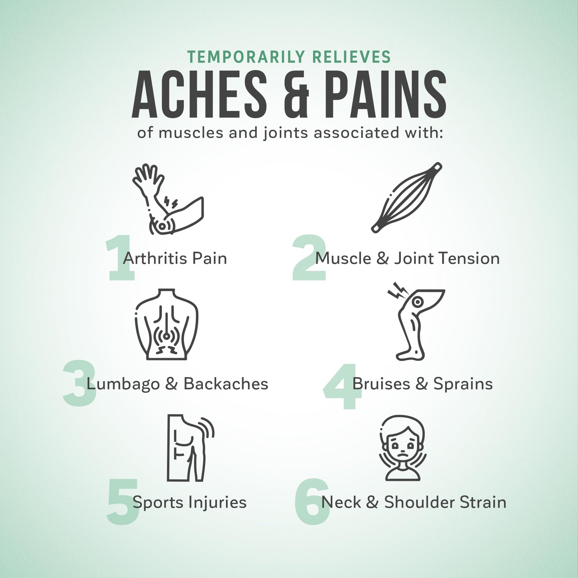 Kalaya Pain Relief Spray - Fast-Acting, Quick-Drying Muscle Rub for Joint Pain Relief and Muscle Pain - with Eucalyptus, Menthol, Methyl Salicylate, Camphor - Ideal for Easing Back Pain - 2 oz Kalaya Naturals Au supplements
