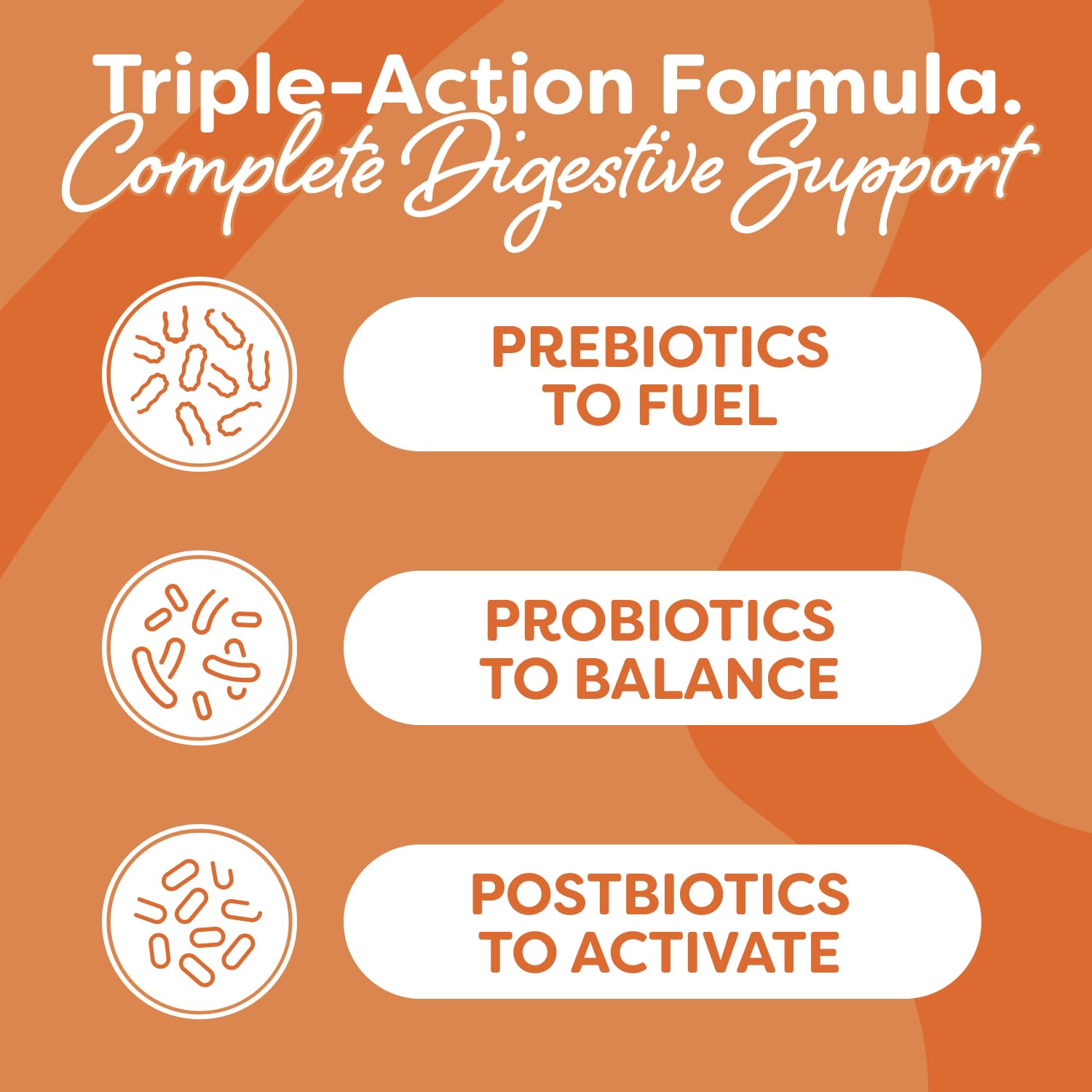 Probulin Total Care Probiotic Supplement, Daily Gut, Digestive, and Immune Health Probiotics Capsules for Men and Women, 20 Billion CFU, Vegan, 90 Count Bottle Probulin Au supplements
