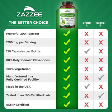Zazzee Extra Strength Citrus Bergamot 200:1 Extract 1200 mg, 80% Polyphenols, 120 Vegan Capsules, Standardized 200X Potency