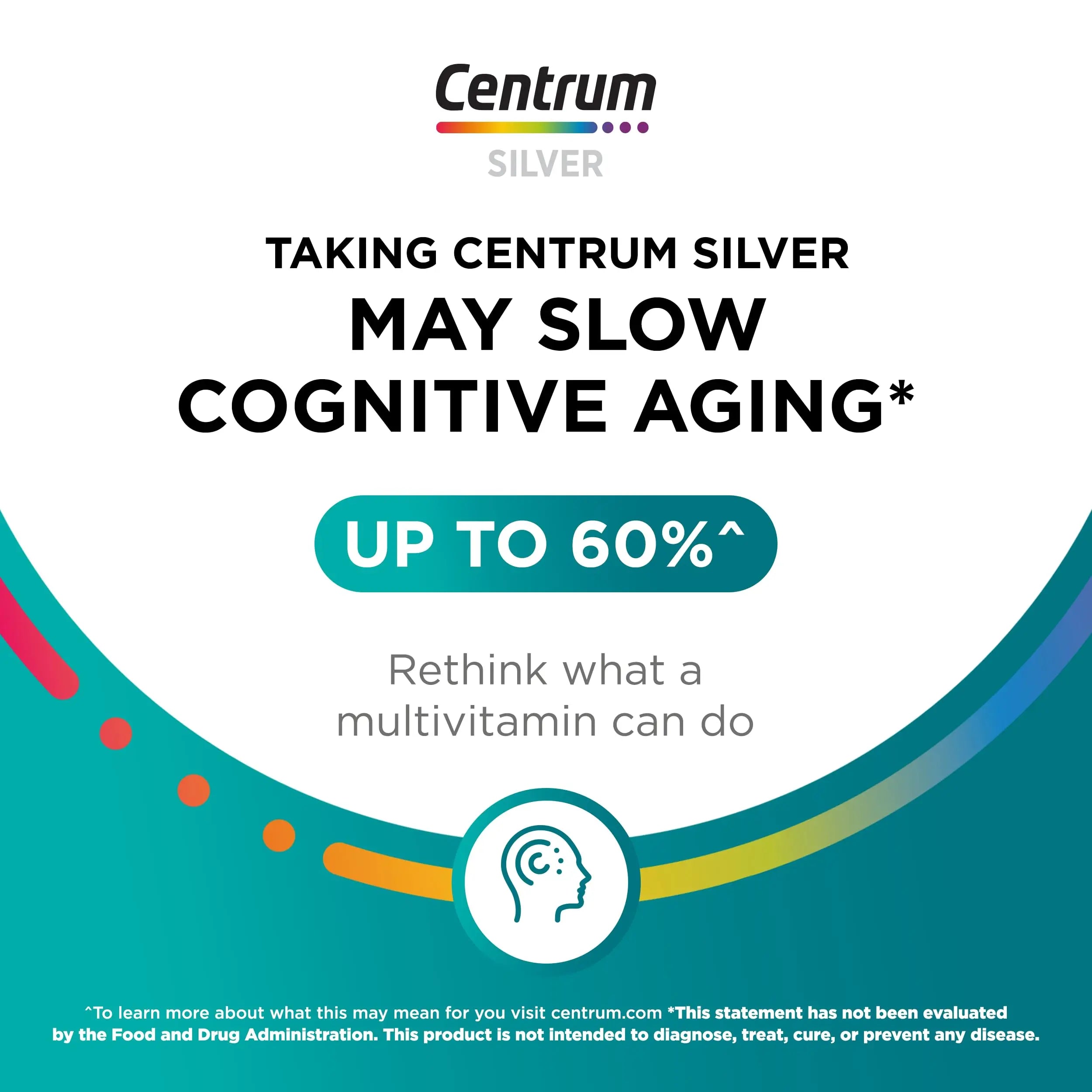 Centrum Minis Silver Women's Multivitamin for Women 50 Plus, Multimineral Supplement with Vitamin D3, B Vitamins, Non-GMO Ingredients Centrum Au supplements