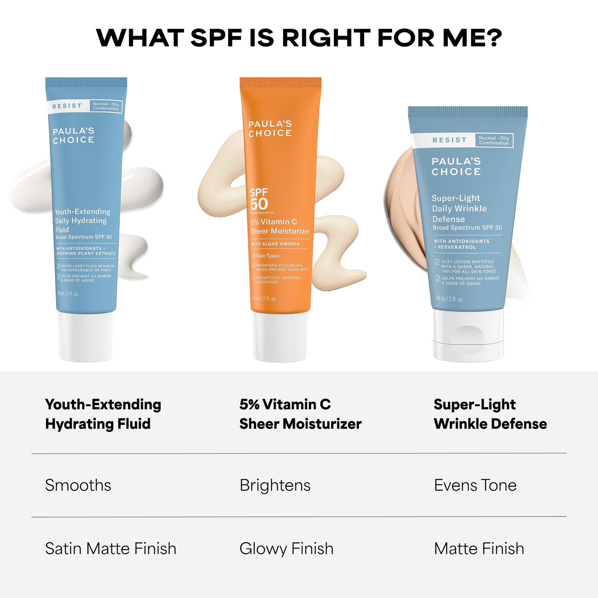 Paula's Choice RESIST Daily Hydrating Fluid Face Moisturizer with SPF 50 Sunscreen, Face Sunscreen for Oily Skin, Chamomile & Vitamin E, UVA/UVB Protection, Fragrance-Free, TSA Friendly, 2 Fl Oz Paula's Choice Au supplements