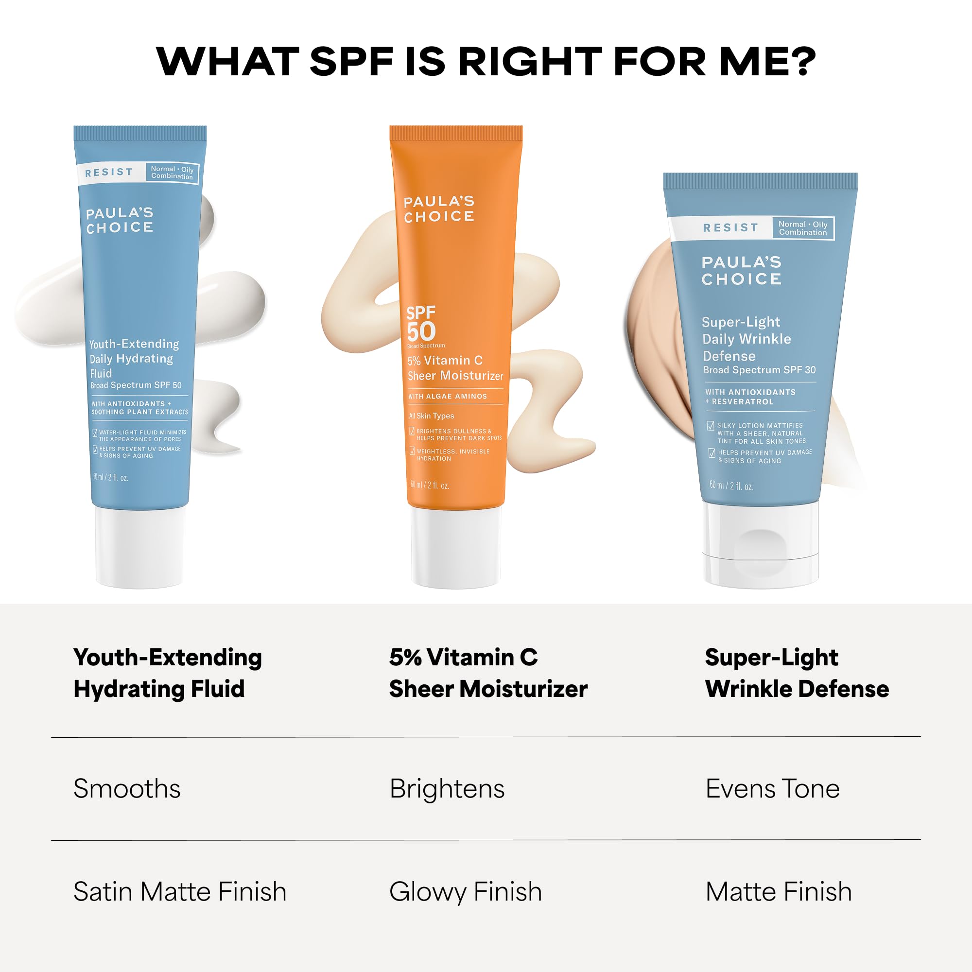 Paula's Choice RESIST Daily Hydrating Fluid Face Moisturizer with SPF 50 Sunscreen, Face Sunscreen for Oily Skin, Chamomile & Vitamin E, UVA/UVB Protection, Fragrance-Free, TSA Friendly, 2 Fl Oz Paula's Choice Au supplements