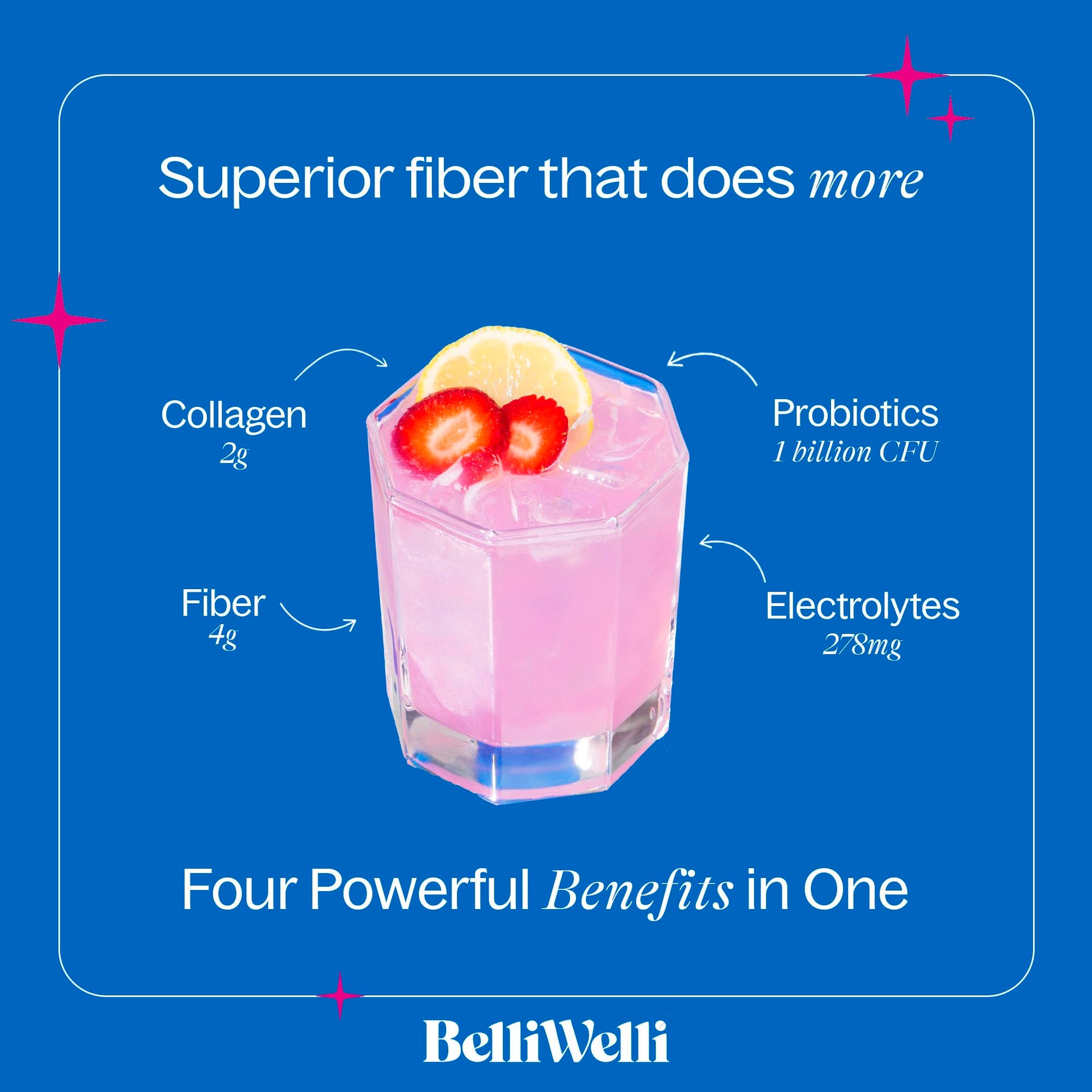 BelliWelli Fiber Supplement for Women & Men Premium Daily Fiber Powder from Organic Acacia with Added Collagen Electrolytes & Probiotics No Bloat Constipation & Gut Health Support(Strawberry Lemonade) Belli Welli Au supplements