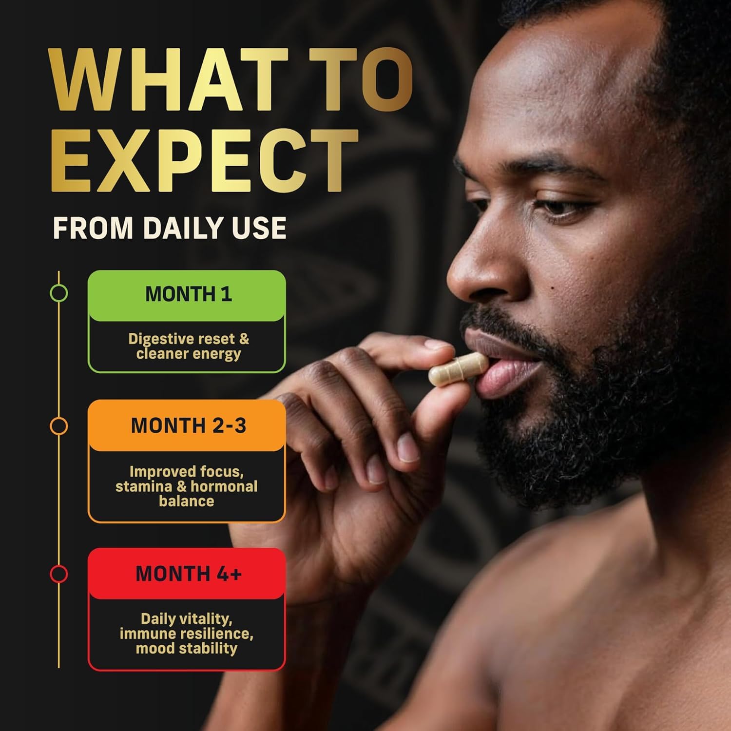 Alpha Tribe Multivitamin for Men with Sea Moss, Black Seed Oil, Ashwagandha, Turmeric, Bladderwrack, Burdock, Vitamin C, Elderberry, Manuka | Daily Vitamins & Minerals Supplement Capsules - 240 Count Alpha Tribe Au supplements