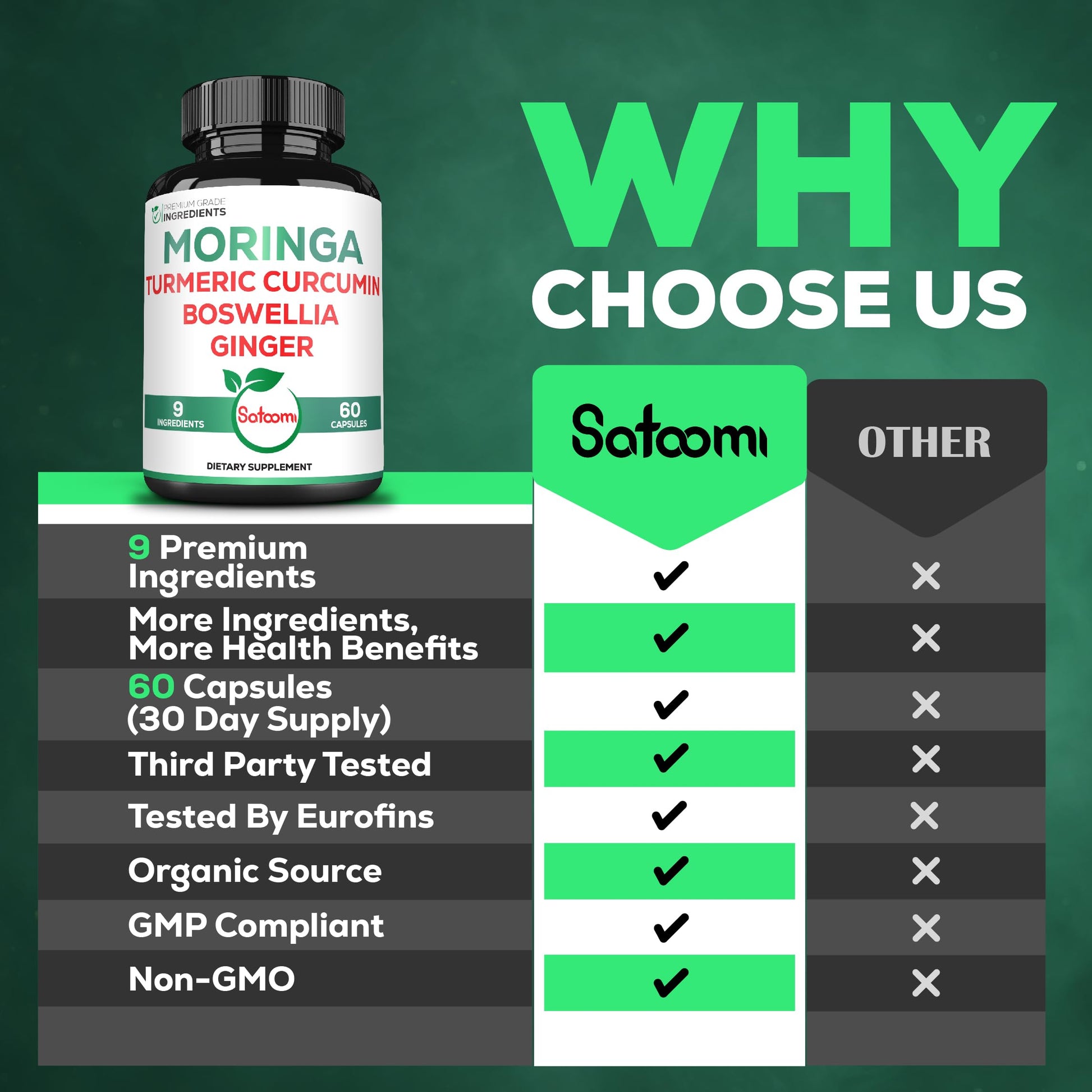 Satoomi 9in1 Moringa Capsules - Featuring Moringa, Turmeric, Boswellia, Ginger, Ashwagandha, Ceylon Cinnamon and Milk Thistle, and Resveratrol | Support Mood, Heart & Overall Health - 60 Count Satoomi Au supplements