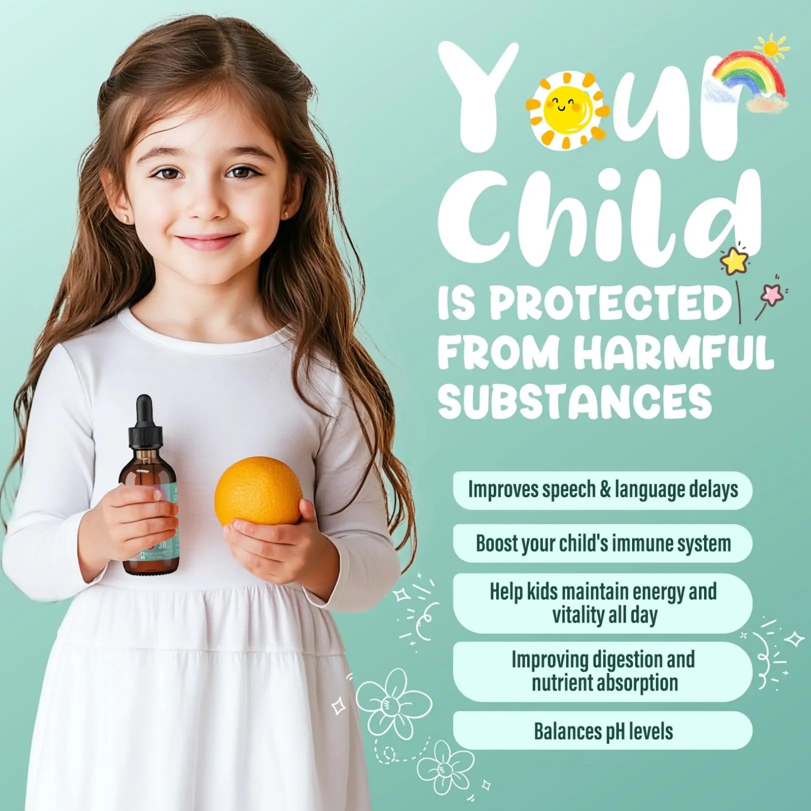 Zeolite Detox for Kids and Adults, 200mg Zeolite Liquid Drops with 1000mcg Vitamin B12, Organic Chlorella, 10 billion CFU & Prebiotics for Gut Support & Speech, Immune, Bone, Energy*, Strawberry, 60ML molorik pure Au supplements