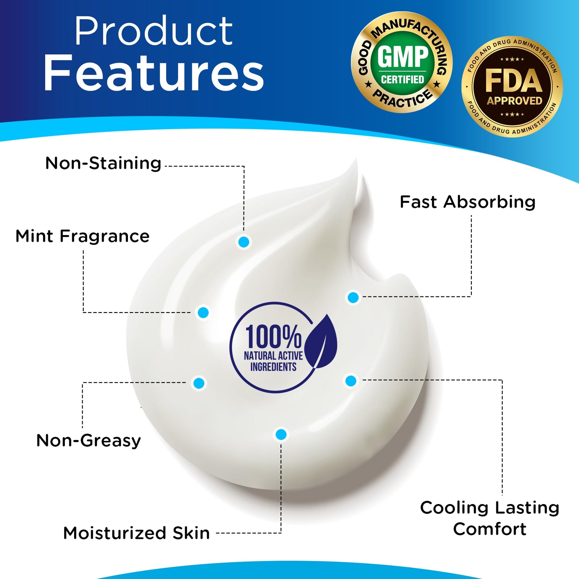 Dr. T Glucosamine Chondroitin Cream - Premium Formula with MSM and Collagen for Joint and Muscle Discomfort - Maintains Joint Strength, Flexibility & Muscle Mobility - 4.23 oz / 120g (1 Pack) Dr. T Au supplements