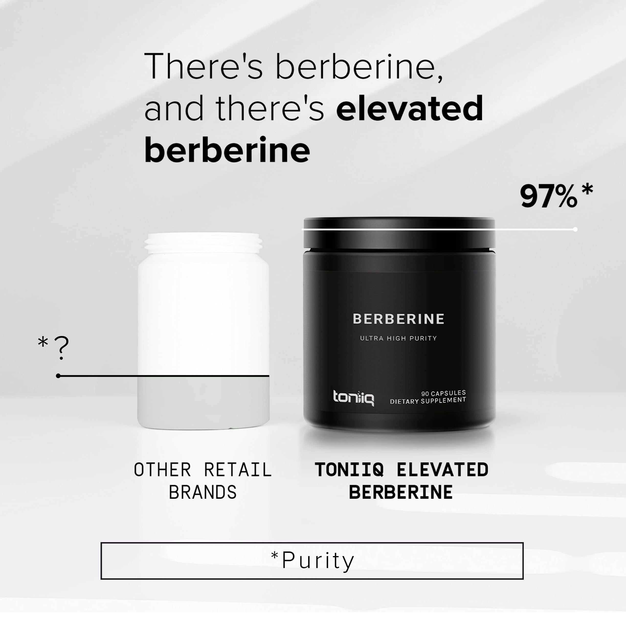 Toniiq Ultra High Strength Berberine HCl from The Himalayas - 100:1 Concentrated Extract - Lab-Tested 97% Berberine HCl - 90 Vegetarian Capsules, 500 mg per Capsule Toniiq Au supplements