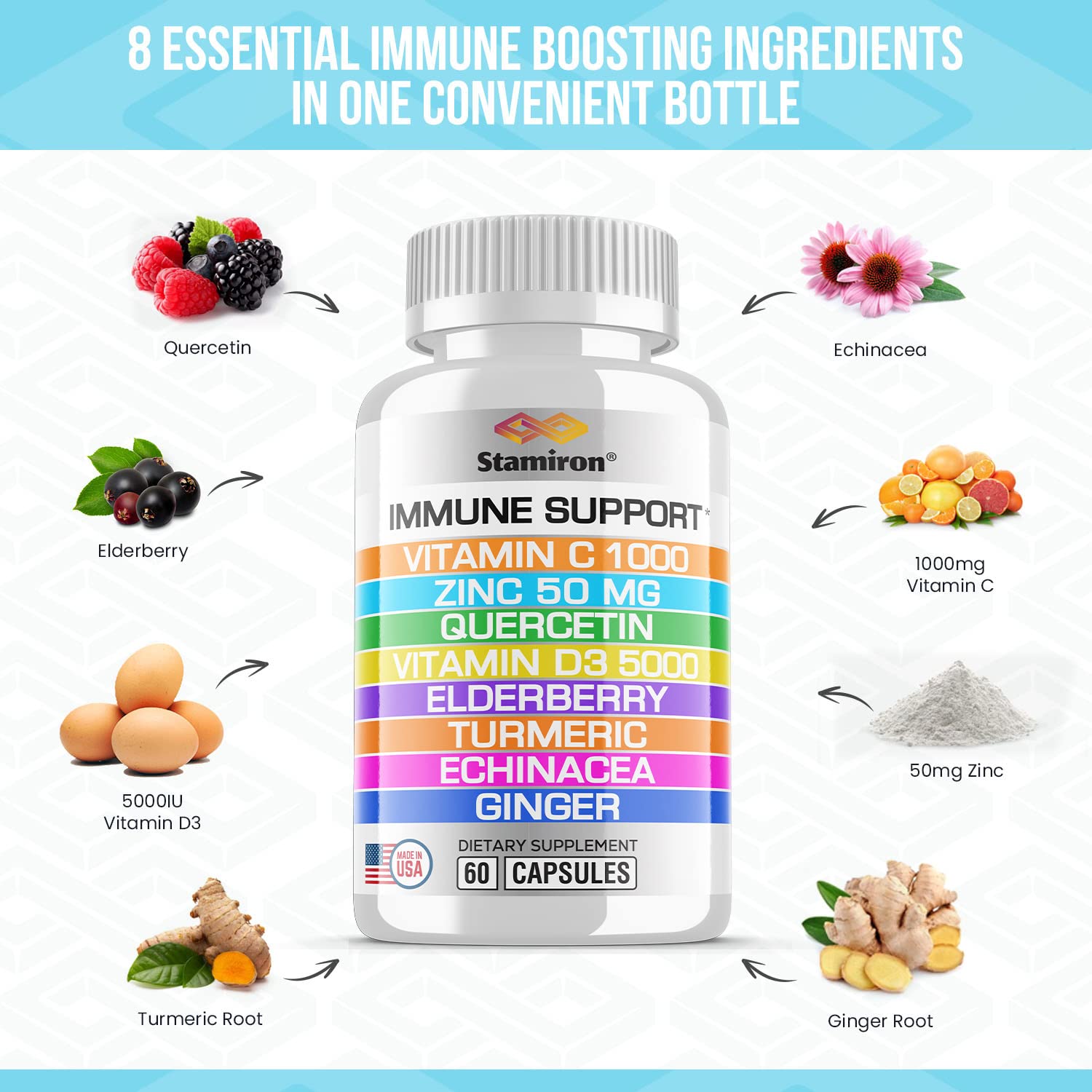 8 in 1 Immune Support with Quercetin Zinc 50mg Vitamin C 1000mg Vitamin D3 5000 IU and Elderberry Echinacea Ginger for Adults Kids - VIT D Supplement Veg Capsules Stamiron Au supplements
