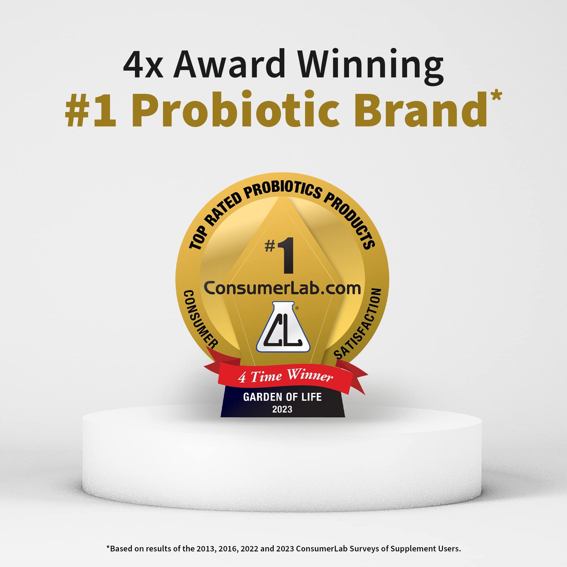 Garden of Life Dr Formulated Once Daily 3-in-1 Complete Prebiotics, Postbiotics Garden of Life Au supplements