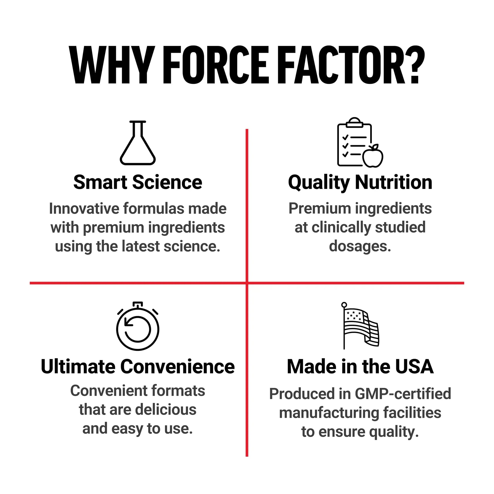 Force Factor Magnesium Complex Supplement to Support Muscles, Bones, Nerves, and Cardiovascular Health, Magnesium Glycinate, Magnesium Citrate, and Magnesium Oxide, Vegan, Non-GMO, 90 Capsules Force Factor Au supplements