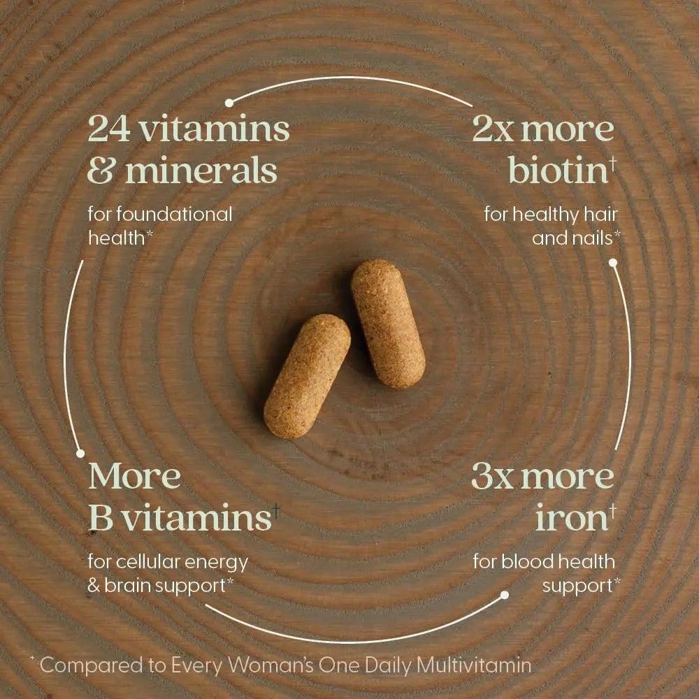 New Chapter Women's Multivitamin Advanced Formula for Stress, Bone, Immune, Beauty & Energy Support, Higher Levels New Chapter Au supplements