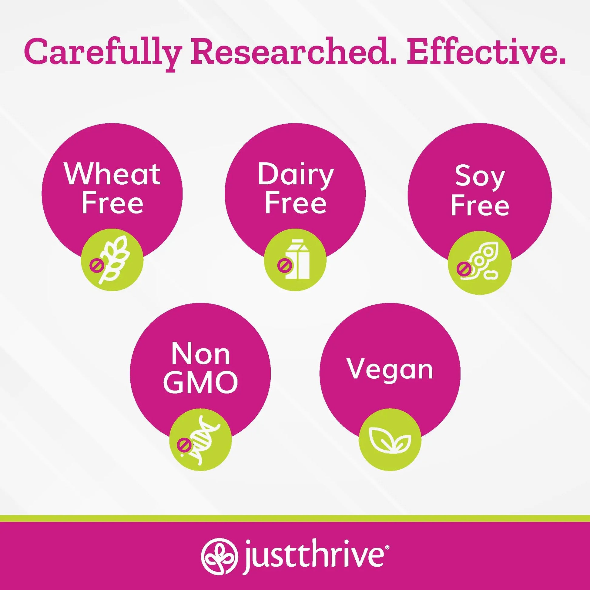 Just Thrive - Just Calm - Cortisol Manager - Calming, Memory, and Mood Support Supplement - Vegan, 30 Calm Capsules Just Thrive Au supplements