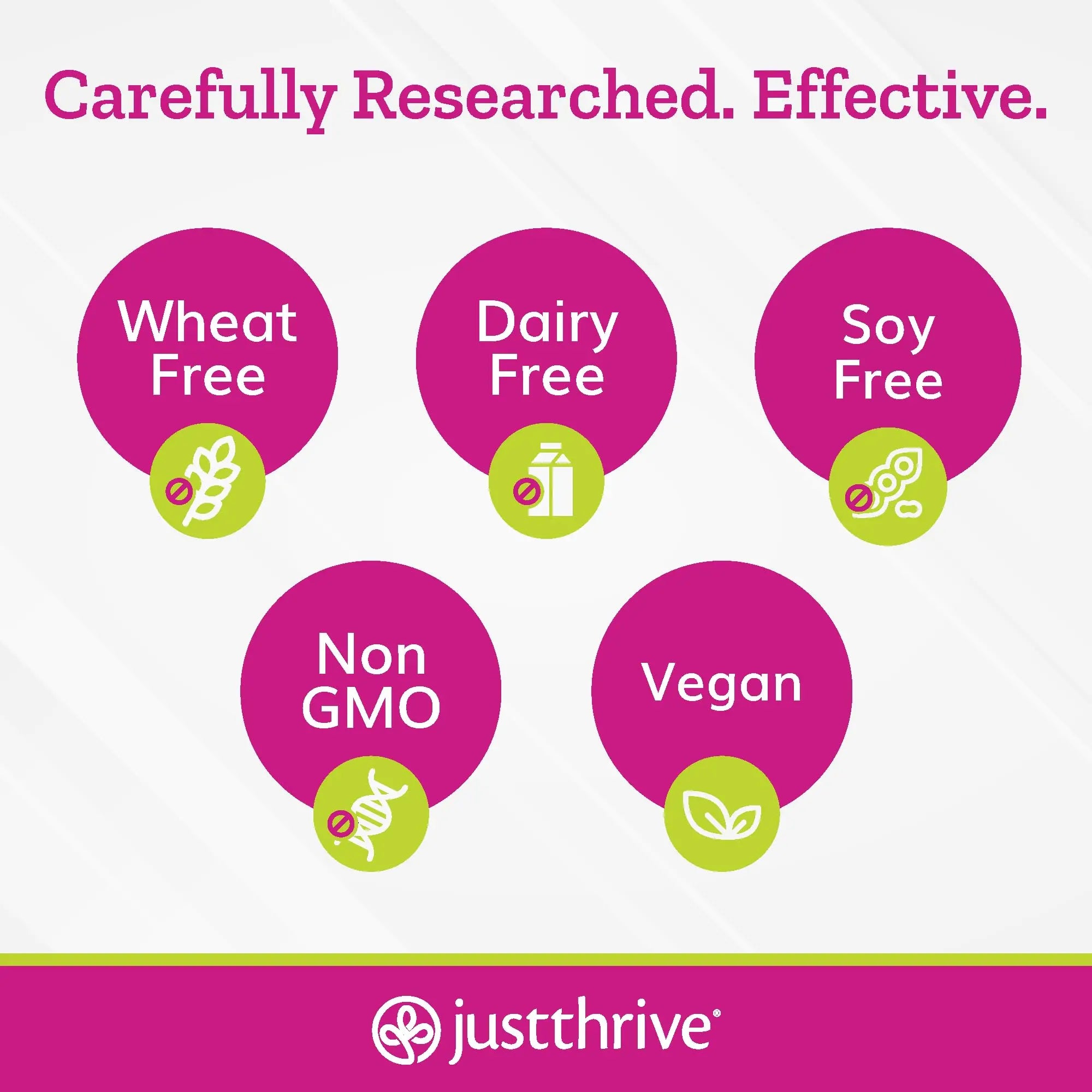 Just Thrive - Just Calm - Cortisol Manager - Calming, Memory, and Mood Support Supplement - Vegan, 30 Calm Capsules Just Thrive Au supplements