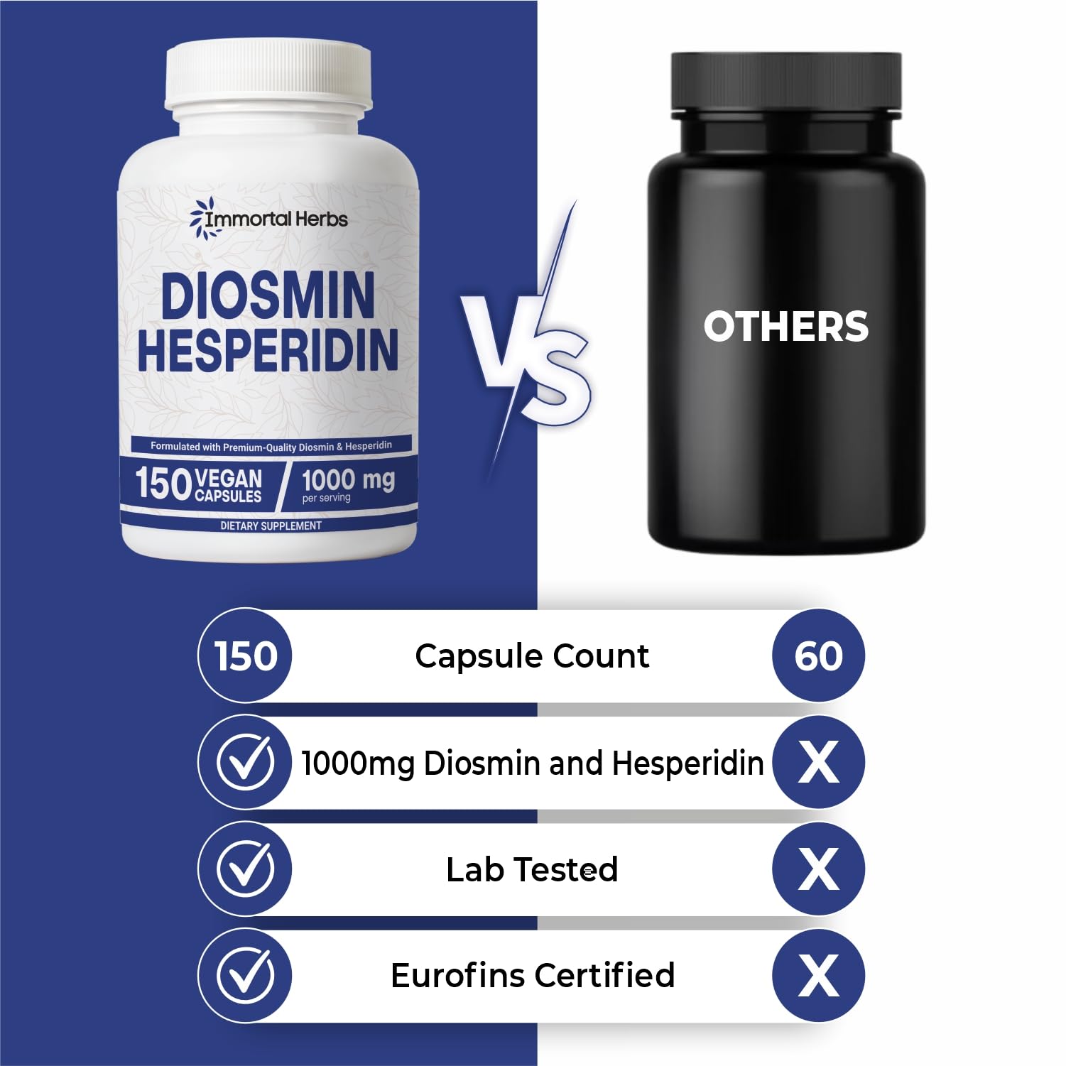 Immortal Herbs Diosmin Hesperidin 1000mg Complex, 150 Capsules, Citrus Bioflavonoids Rich Fruit Extract, 100% Vegetarian, Non-GMO & Gluten Free Diosmin Supplement with Max Strength Immortal Herbs Au supplements