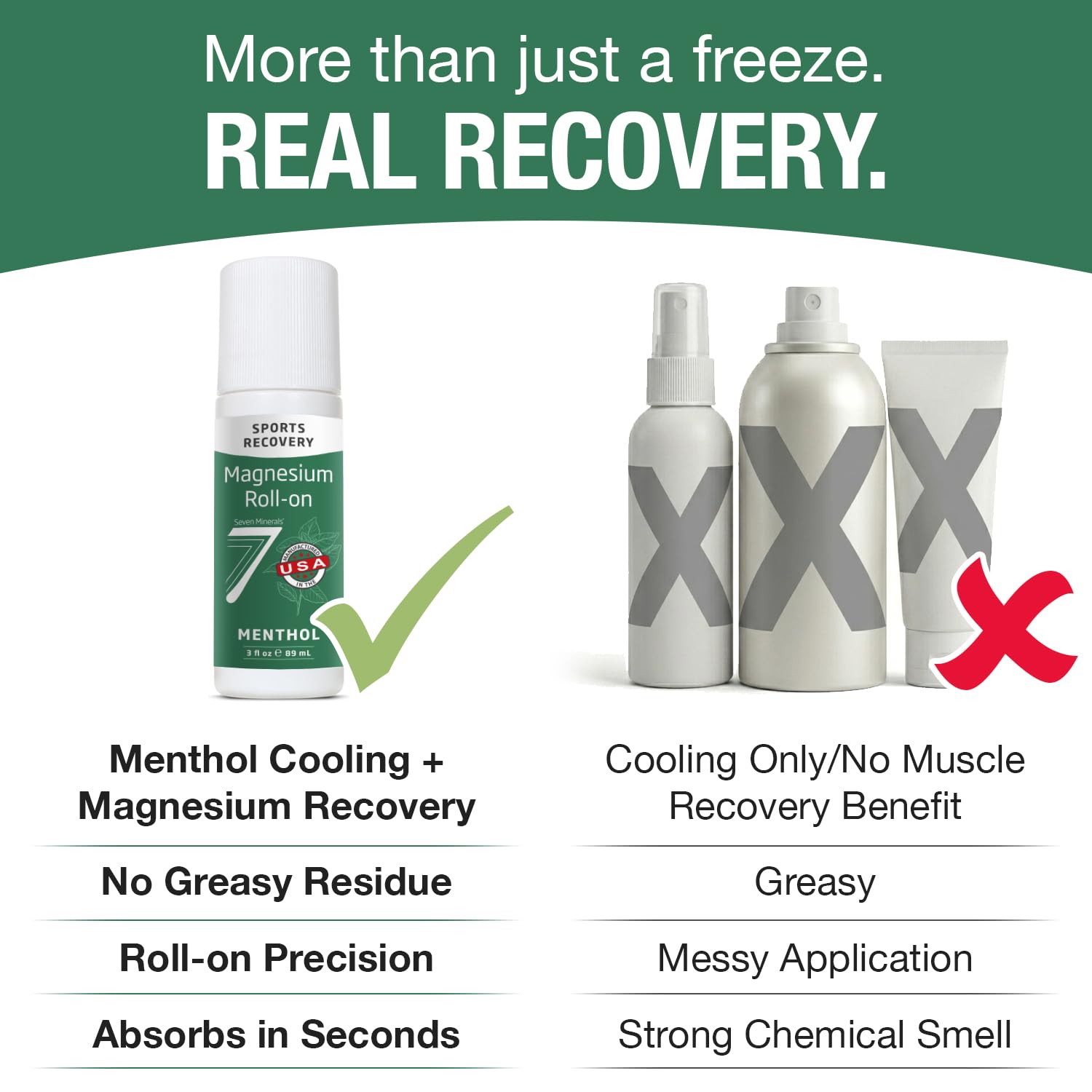 Seven Minerals Magnesium Roll On Stick with Menthol for Pain Relief - Cooling Magnesium Oil for Sports Recovery, Sore Muscles, Backache - Fast Acting - All Natural Alternative, 3 Fl Oz Seven Minerals Au supplements
