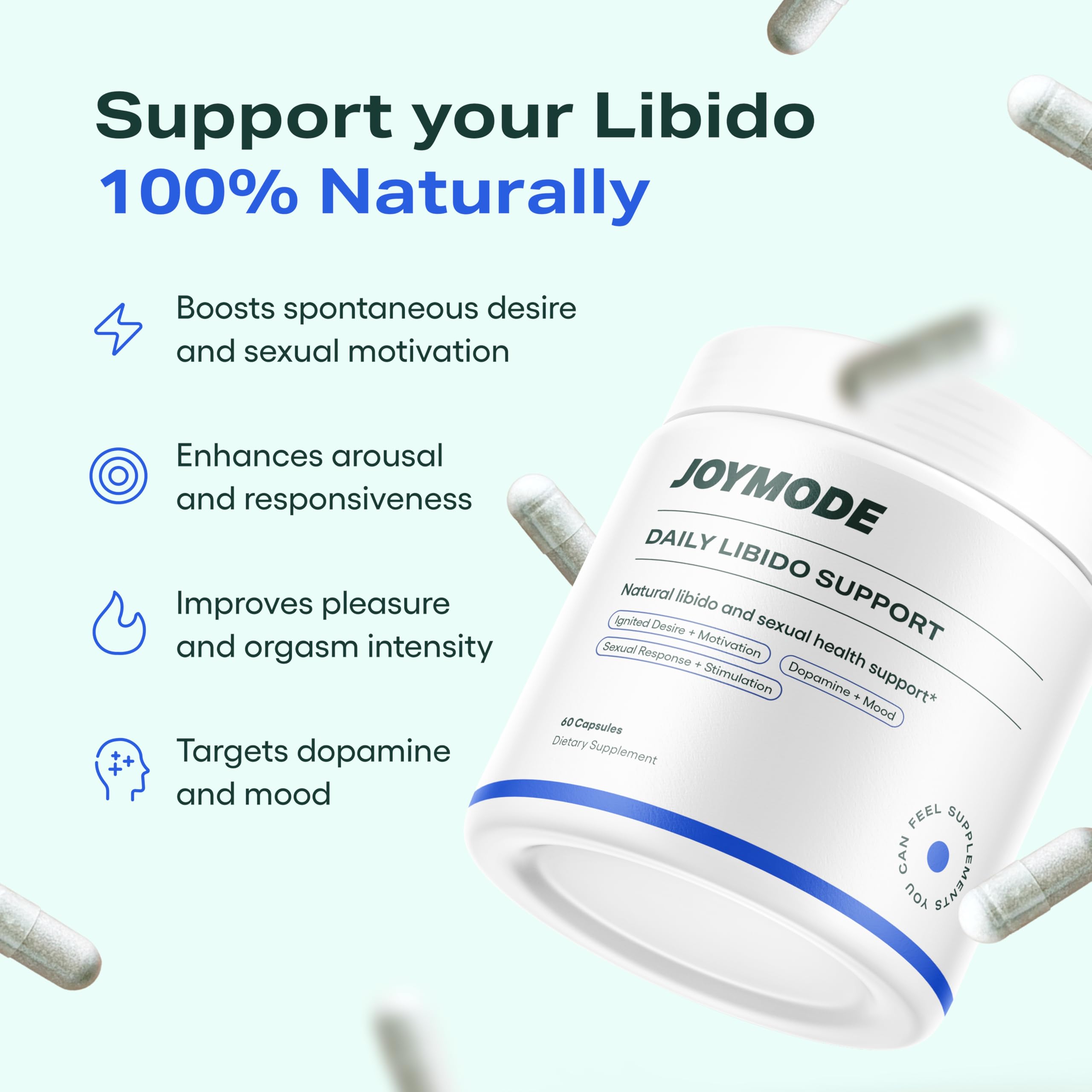 JOYMODE Daily Libido Support for Men – Natural Men’s Wellness Supplement with Shilajit, Mucuna Pruriens, Horny Goat Weed, Saffron and BioPerine – 60 Capsules, Non-GMO, Gluten-Free JOYMODE Au supplements