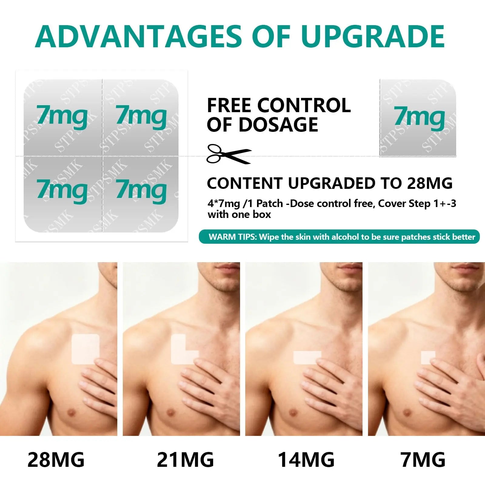 Nicotine Patches Step 1+-3, 28mg Dividable into 4×7mg Pieces – Covers All Quit Stages, 24-Hour Transdermal Quit Smoking Aid (30 Patches) STPSMK Au supplements