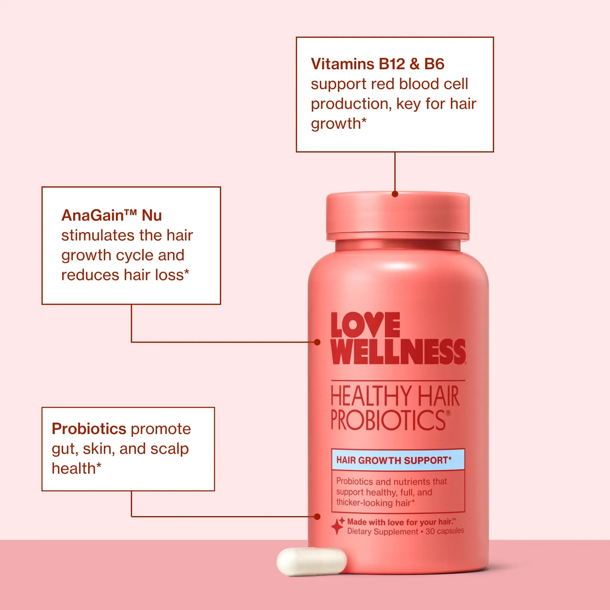 Love Wellness Healthy Hair Probiotics | Support Hair Growth with Biotin and Vitamin B12 & B6 | Supplement for Healthy Scalp & Thicker, Fuller Looking Hair | Safe & Effective | 30 Capsules Love Wellness Au supplements