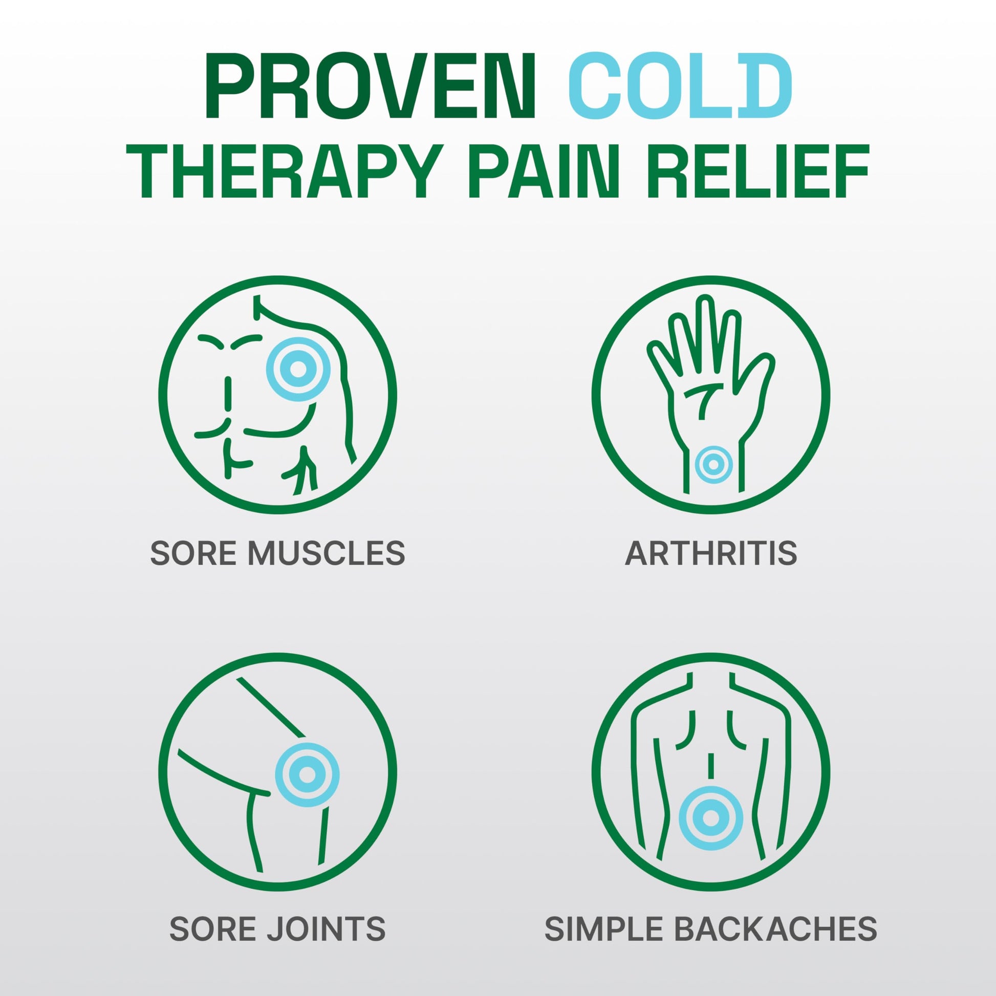 Biofreeze Professional Pain Relief Gel, 4 oz Tube (3-Pack) - Fast, Cooling Relief for Arthritis, Muscle Soreness, Joint, Back, Neck, Knee Pain & More Biofreeze Au supplements